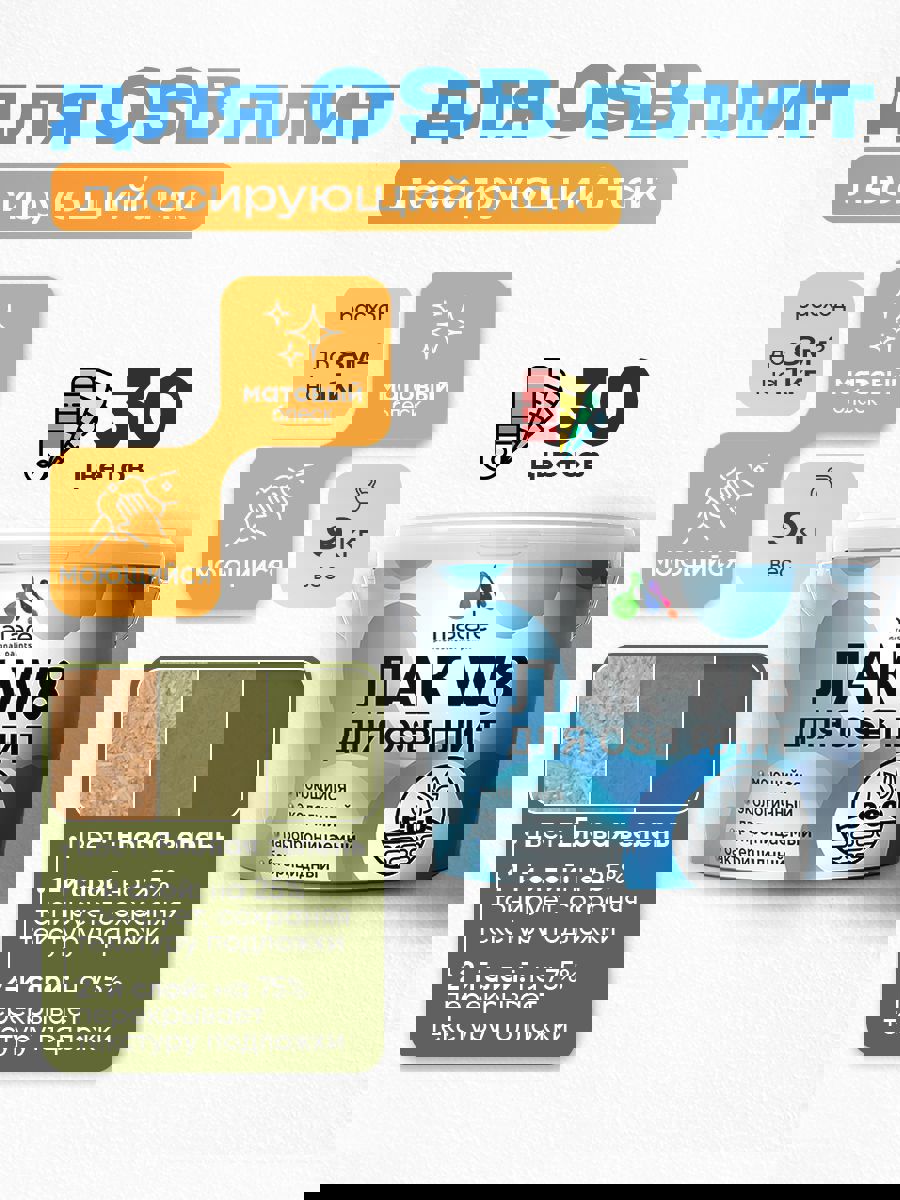Изображение товара Лак для OSB и деревянных поверхностей MALARE Series W 9 кг матовый еловая зелень