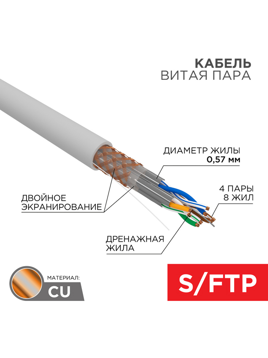Изображение товара Кабель витая пара Rexant Pro S/FTP CAT 6A ZH нг(А)-HF 4x2x0575мм 23AWG indoor solid серый 305 м