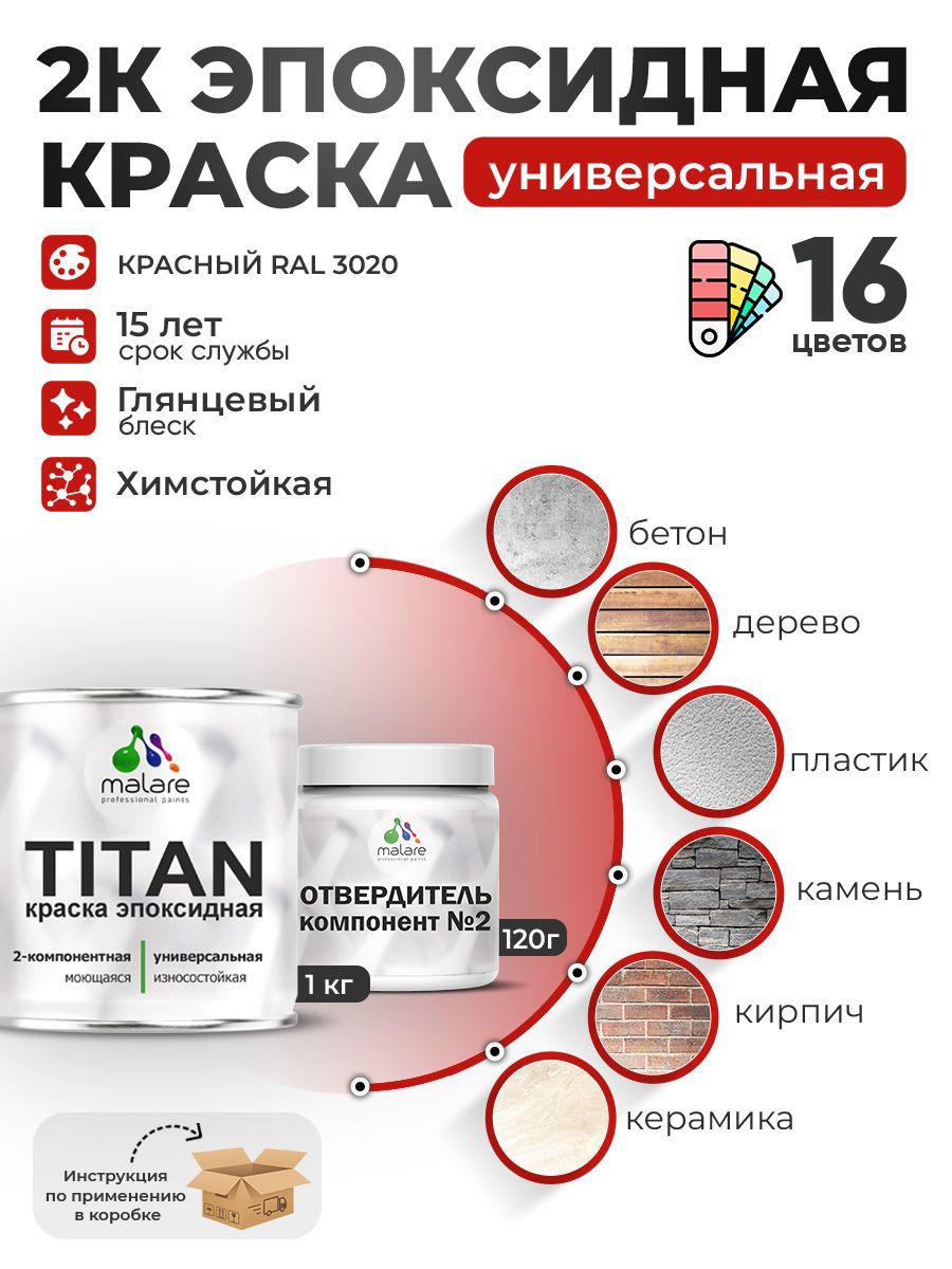 Изображение товара Краска эпоксидная двухкомпонентная Malare Titan высокопрочная глянцевая цвет RAL 3020 красный 1 кг отвердитель 0.12 кг