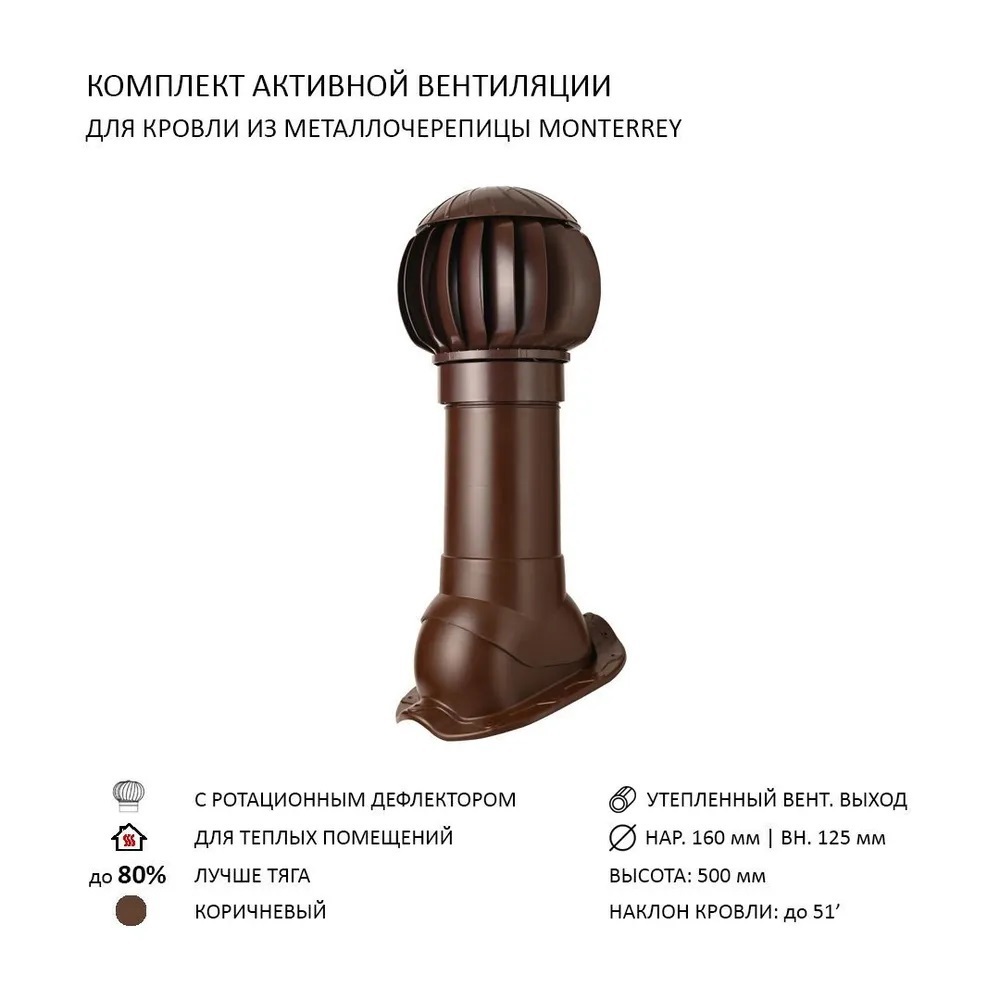 Изображение товара Нанодефлектор Polivent ND160 с вентиляционным выходом утепленный Н500 для металлочерепицы Monterrey цвет коричневый