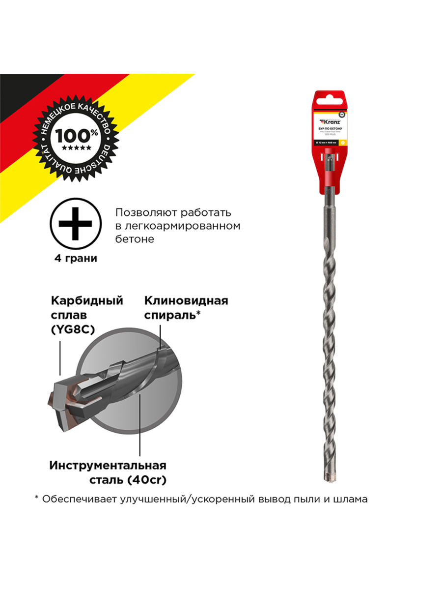 Изображение товара Бур по бетону Kranz KR-91-0103, 12x460 мм