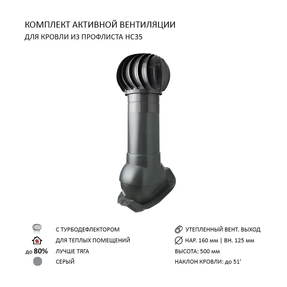 Изображение товара Турбодефлектор Polivent TD160 утепленный Н500 для кровельного профнастила 35 мм цвет серый