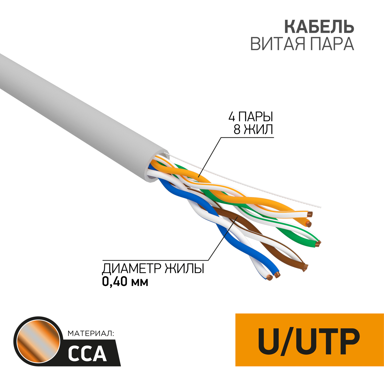 Изображение товара PROconnect витая пара CAT 5E U/UTP 4х4 305м серый 01-0048-3