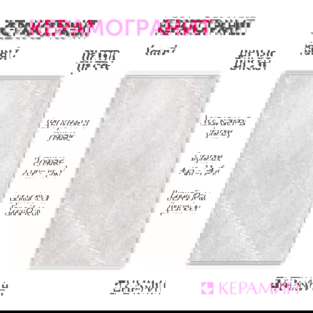 Изображение товара Керамогранит Керамин Канон 7 600x600 белый 1.44м2