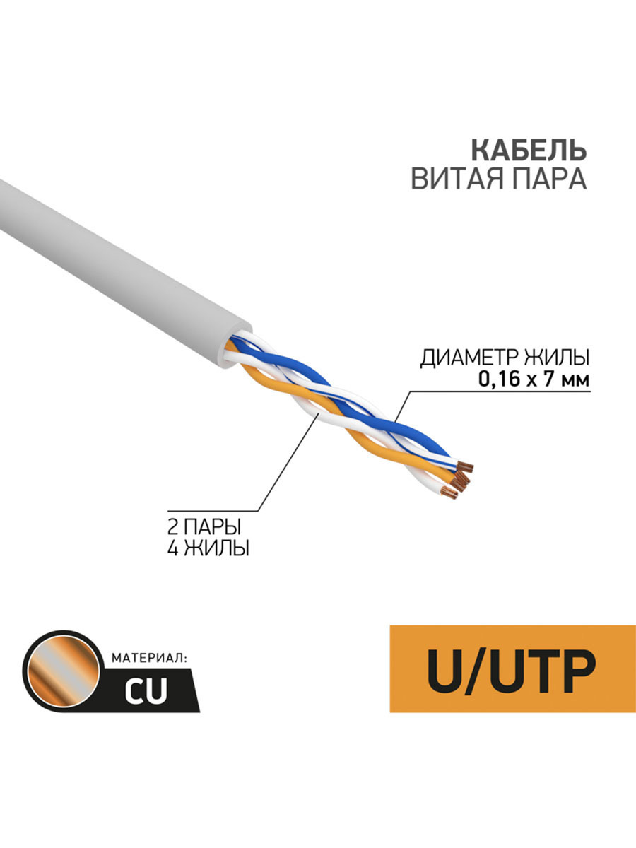 Изображение товара Кабель витая пара Rexant U/UTP CAT 5e PVC 2PR 305 м серый