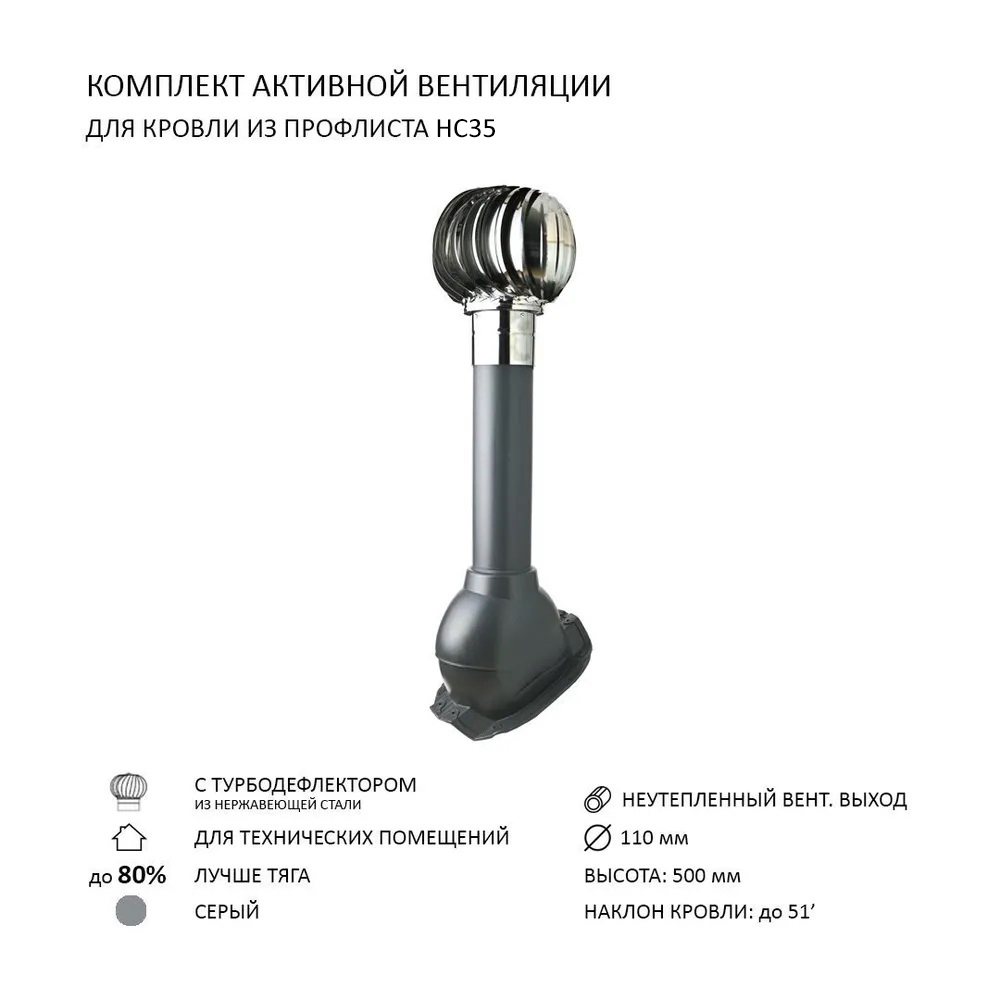 Изображение товара Турбодефлектор Polivent TD110 НСТ для кровельного профнастила 35 мм серый 