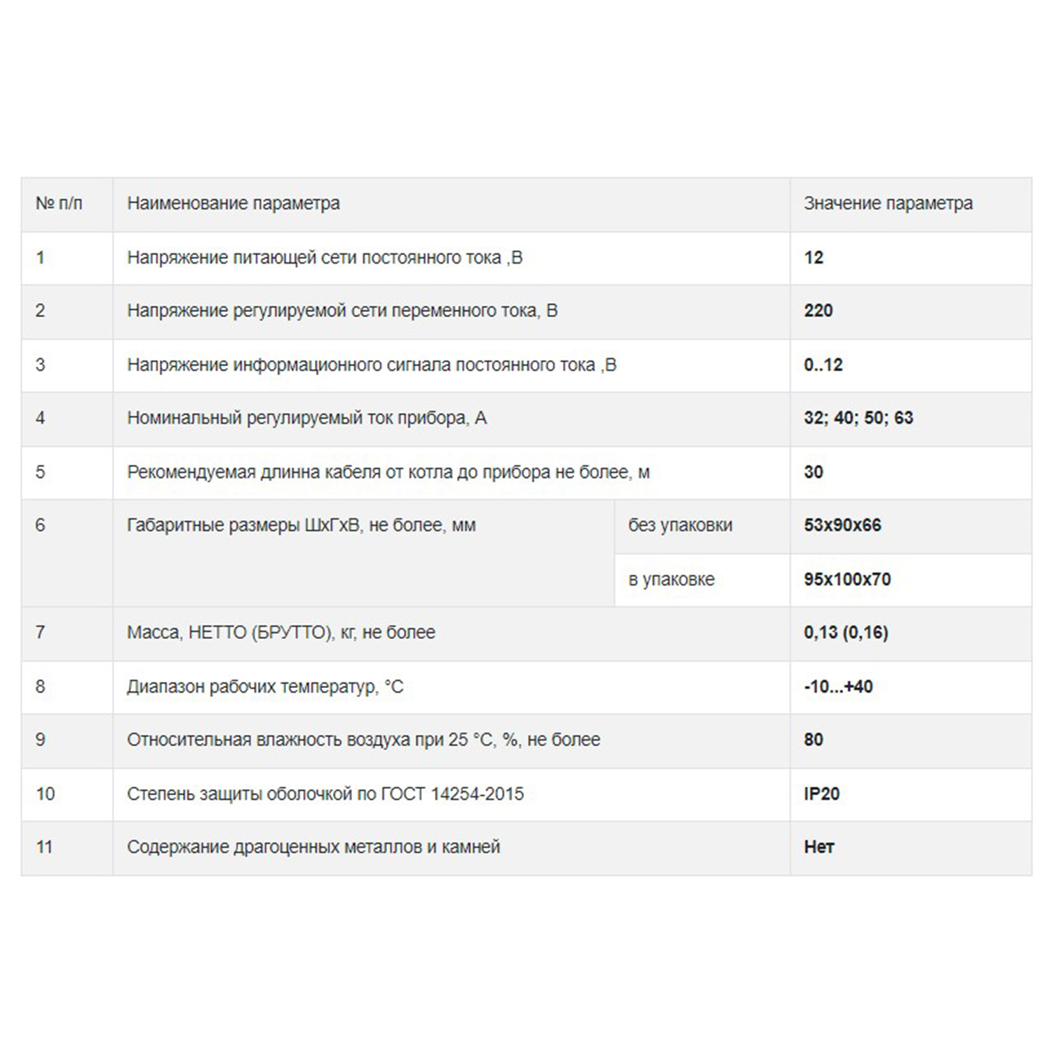Превью изображения товара