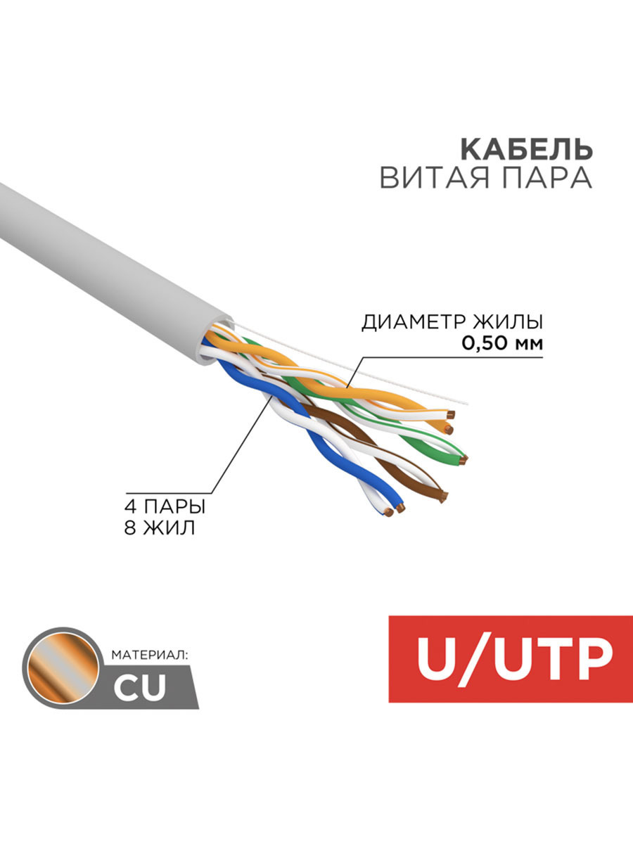 Изображение товара Кабель витая пара Rexant U/UTP CAT 5e PVC 4PR 24AWG 100м серый
