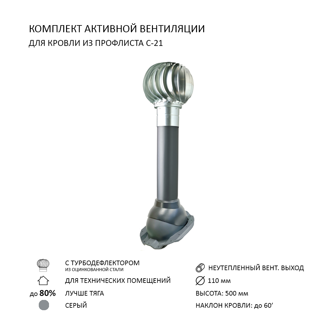 Изображение товара Турбодефлектор Polivent TD110 ОЦ D110 мм неутепленный для кровельного профнастила С-21 мм цвет серый Изображение товара Турбодефлектор Polivent TD110 ОЦ D110 мм неутепленный для кровельного профнастила С-21 мм цвет серый