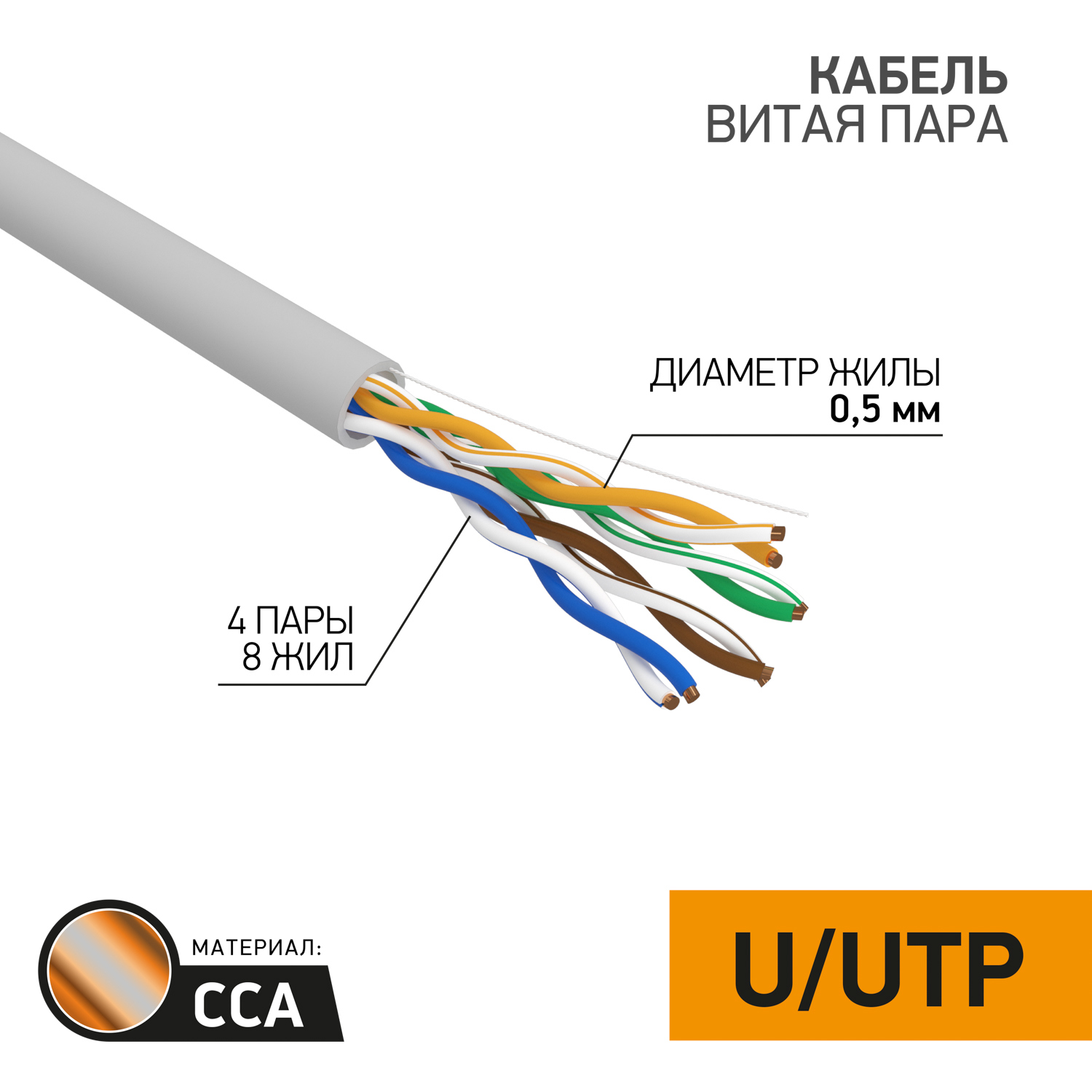 Изображение товара Кабель витая пара PROconnect U/UTP CAT 5e 4х0,9 мм 305 м серый