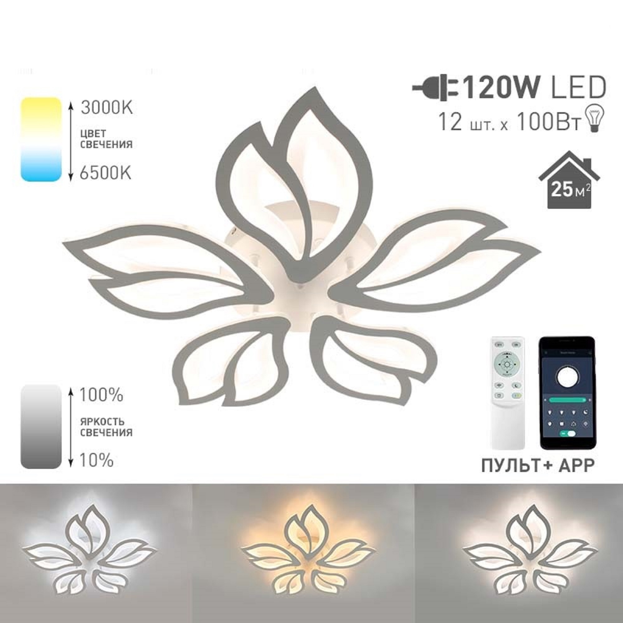 Изображение товара Люстра потолочная светодиодная Estares ASTRA 3D с пультом управление 20 м² белый стиль современный