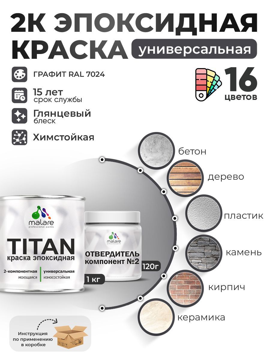 Изображение товара Краска эпоксидная двухкомпонентная Malare Titan высокопрочная глянцевая цвет RAL 7024 графитово-серыйтемный 1 кг отвердитель 0.12 кг Изображение товара Краска эпоксидная двухкомпонентная Malare Titan высокопрочная глянцевая цвет RAL 7024 графитово-серыйтемный 1 кг отвердитель 0.12 кг
