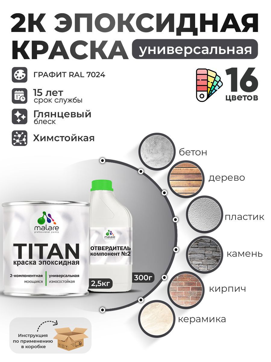 Изображение товара Краска эпоксидная Malare TITAN глянцевая RAL 7024 графитово-серый 2.5 кг