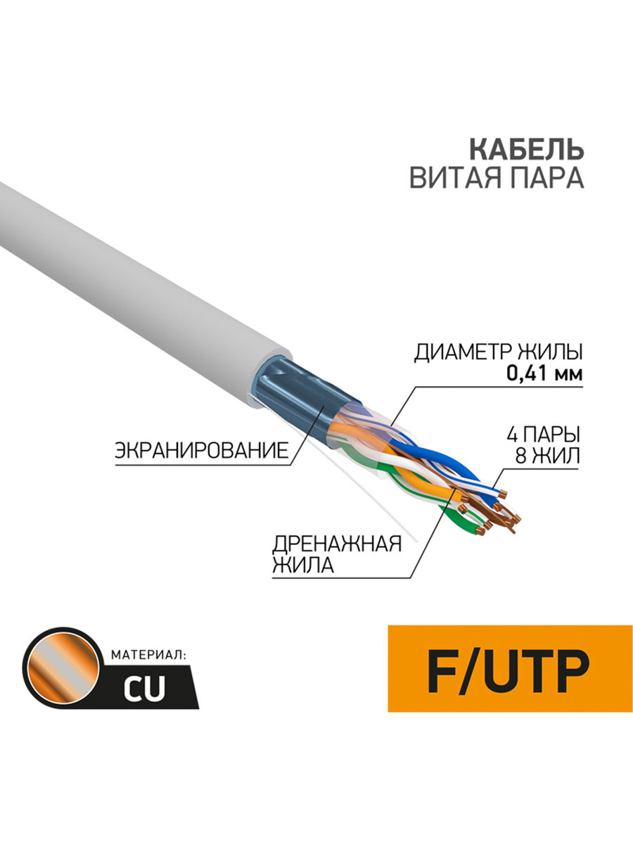 Изображение товара Кабель витая пара PROconnect CAT 5 F/UTP 305 м серый для внутренней прокладки