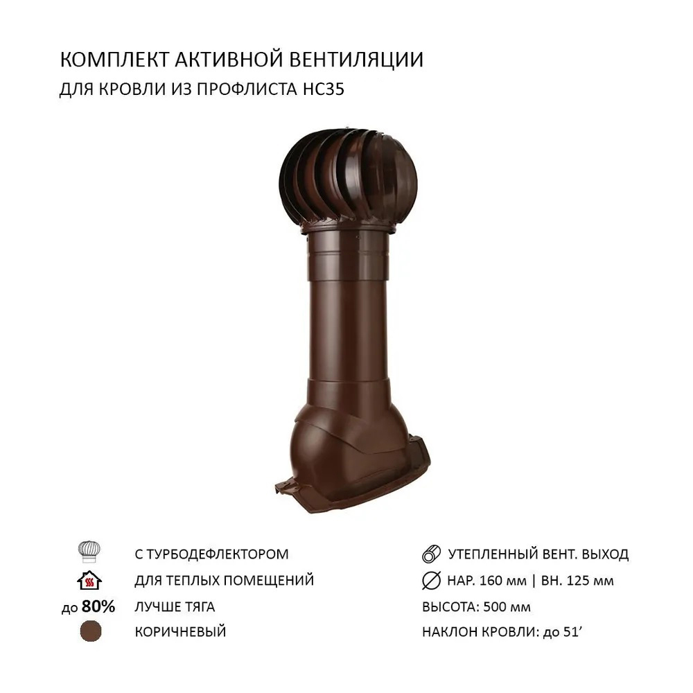 Изображение товара Турбодефлектор Polivent TD160 утепленный Н500 для профнастила 35 мм цвет коричневый