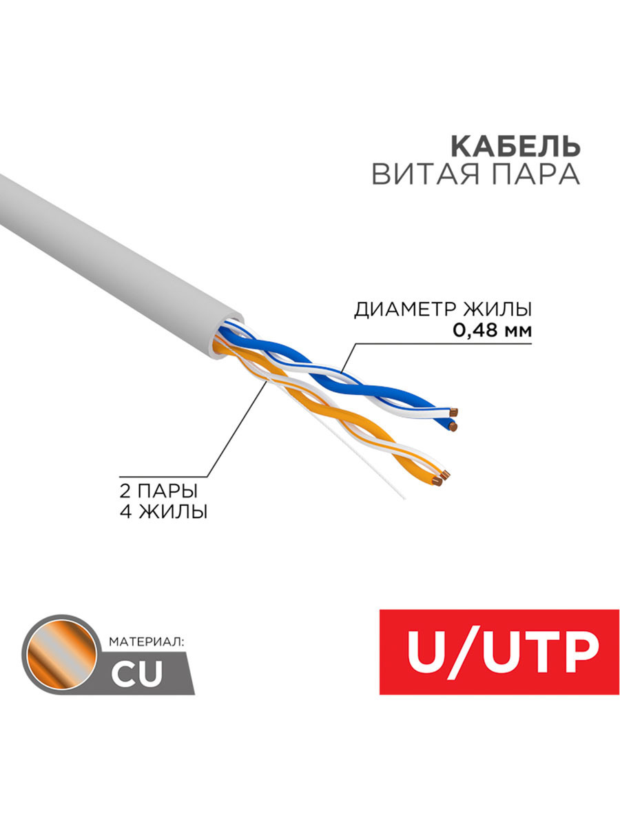 Изображение товара Кабель витая пара PROconnect U/UTP CAT 5e серый 305 м внутри помещений