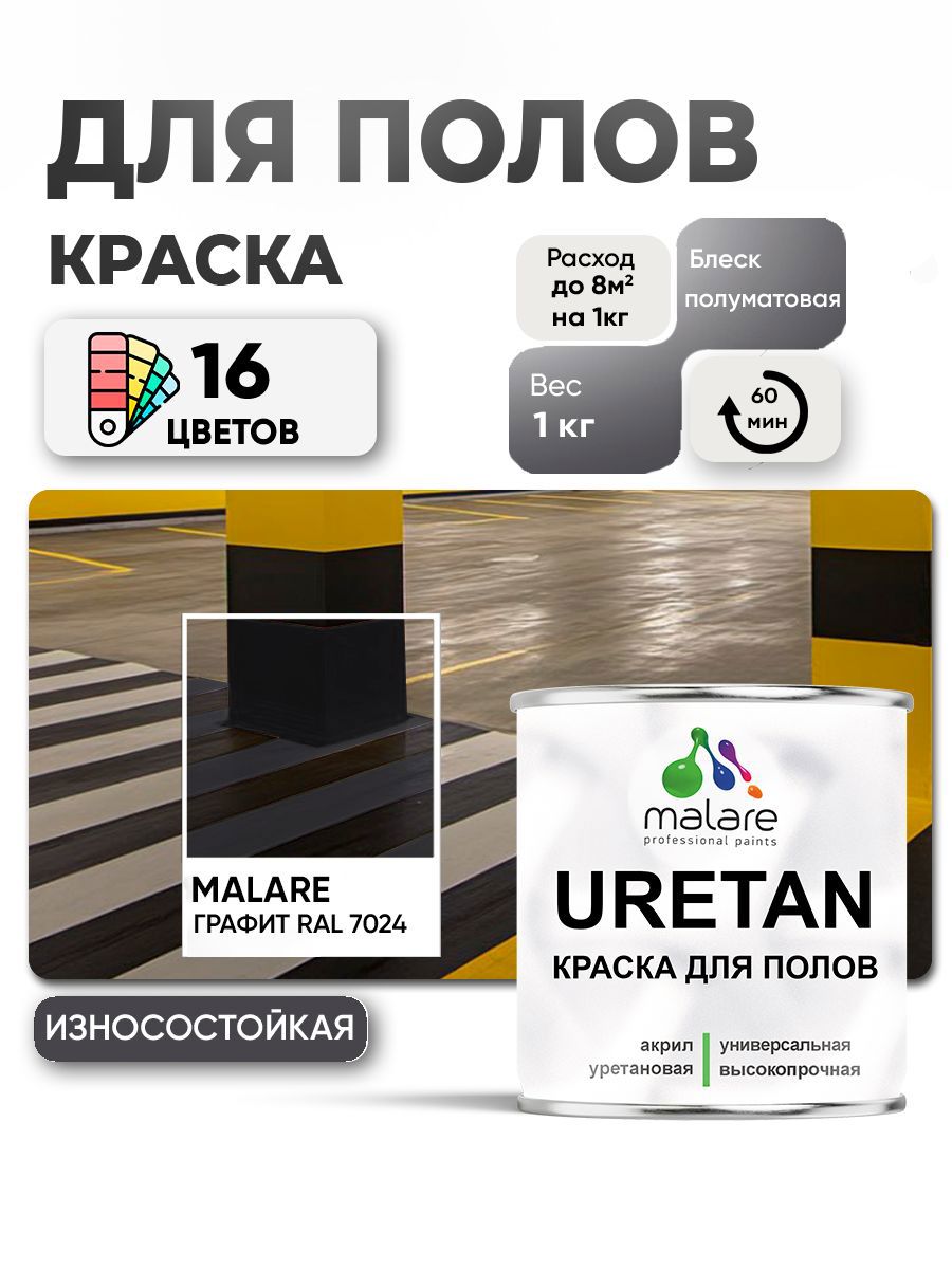 Изображение товара Эмаль для бетонных полов Malare Professional Uretan износостойкая полуматовая цвет RAL 7024 графитовый 1 кг