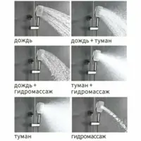 Изображение товара Душевая система Rose R2736F 3 режима Белый