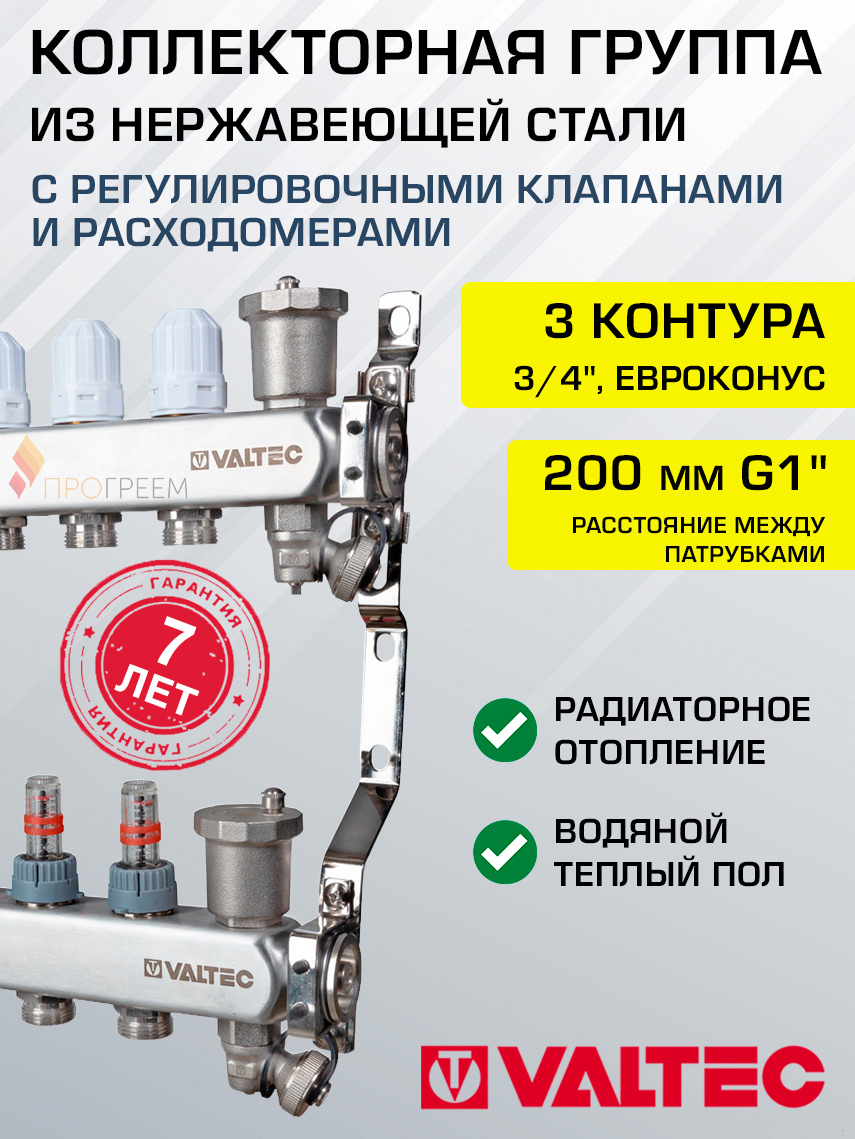Изображение товара Коллекторная группа с расходомерами Valtec VTc.579.EMNX.0603 1"x3/4" евроконус 3 выхода нержавеющая сталь