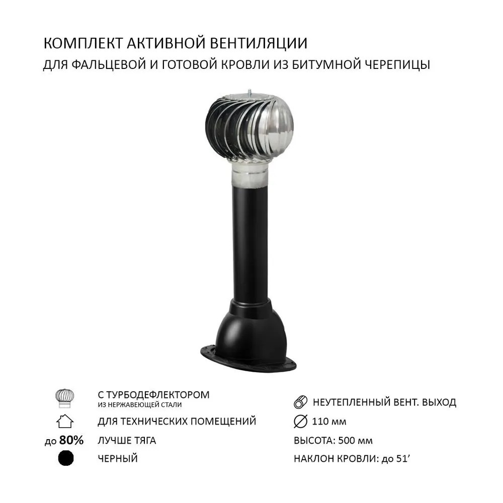 Изображение товара Турбодефлектор Polivent TD110 НСТ для скатной кровли цвет черный