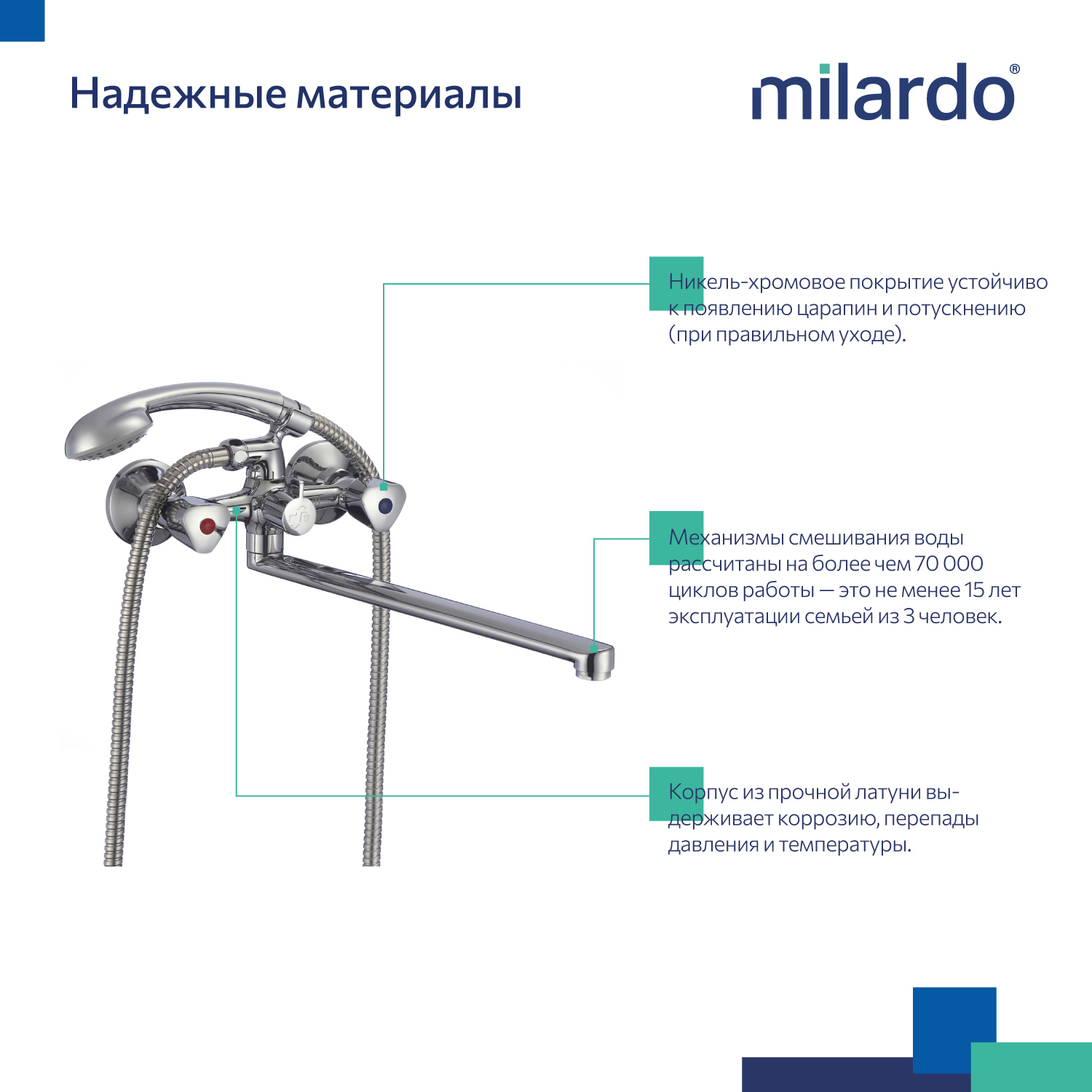 Изображение товара Смеситель для ванны Tring Milardo TRISBL2M10 с длинным изливом и защитой от ожогов