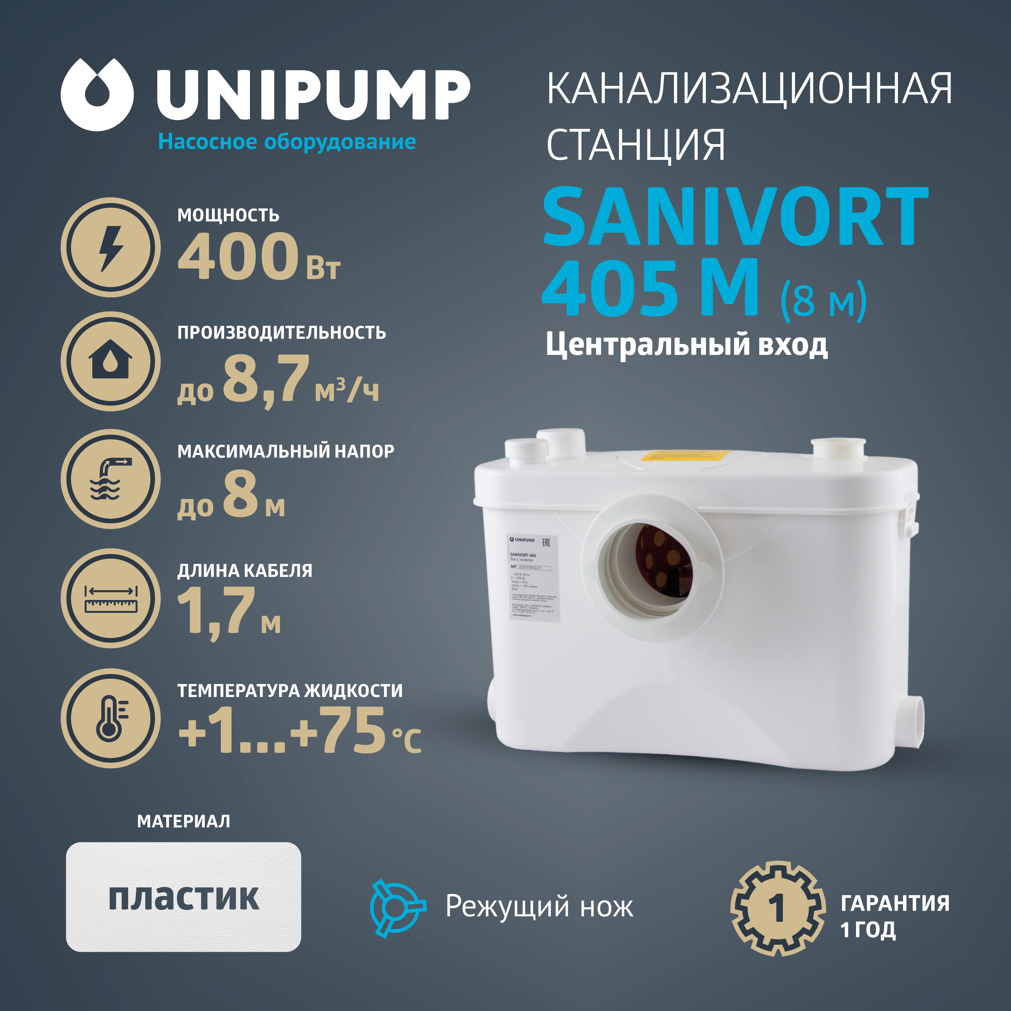 Изображение товара Бытовая канализационная насосная станция UNIPUMP Sanivort 400 145 с измельчителем