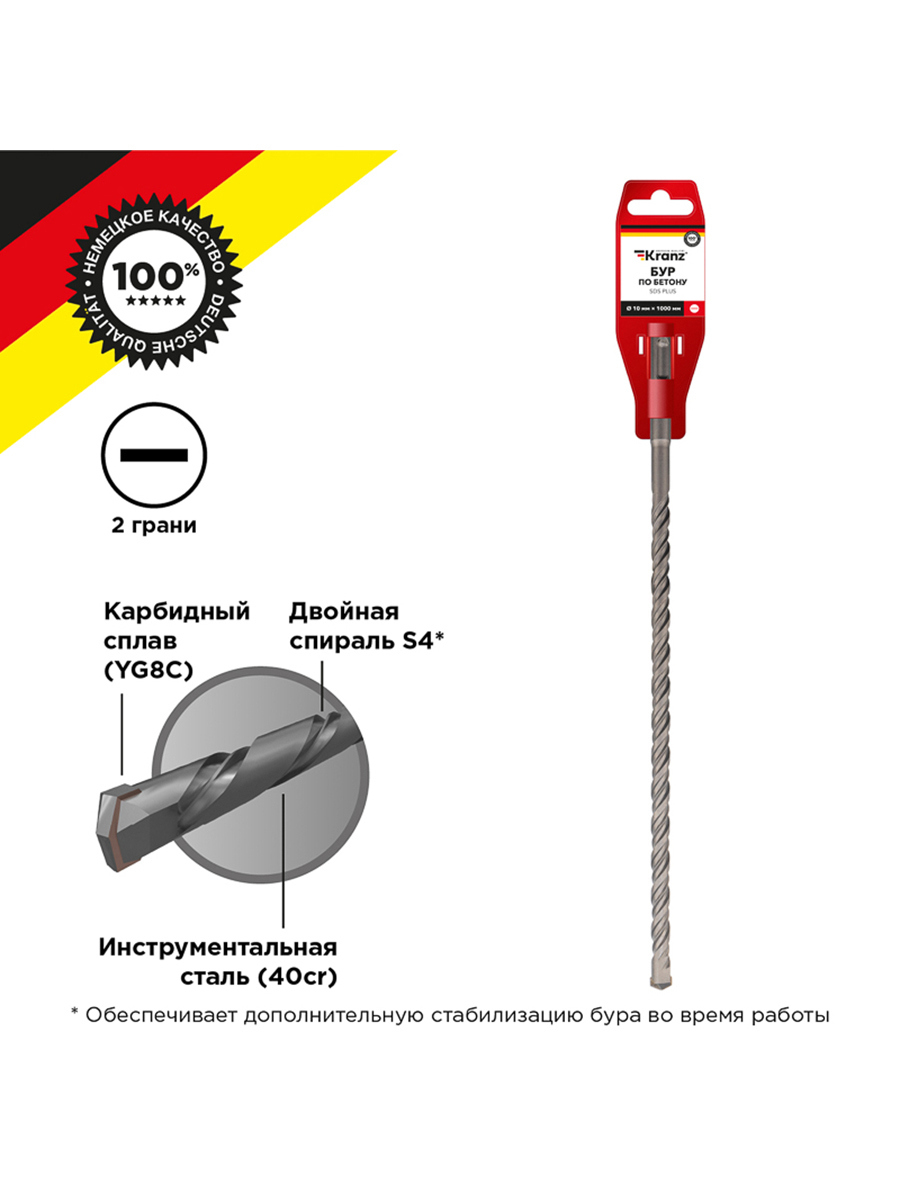 Изображение товара Бур по бетону Kranz KR-91-0086 10x940 мм для перфораторов SDS Plus
