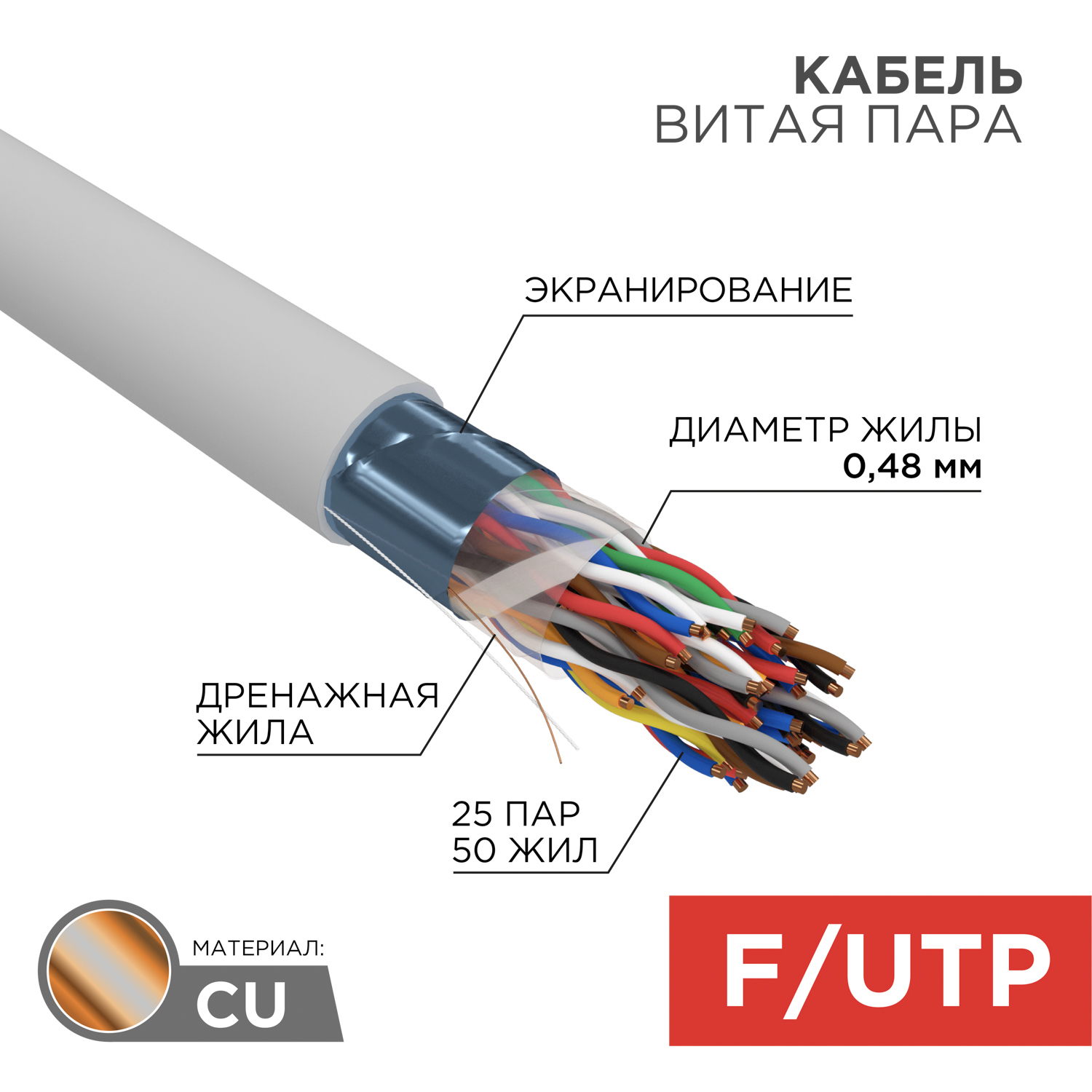 Изображение товара Rexant F/UTP Cat 5e витая пара 305 м бухта серый