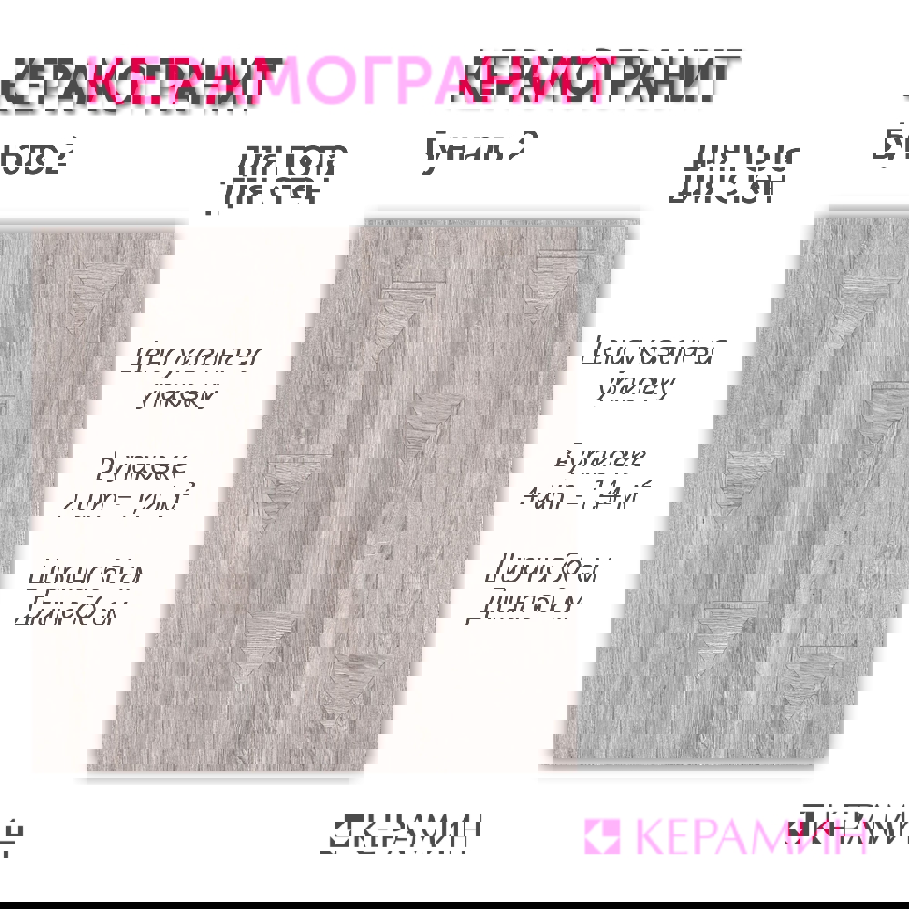 Изображение товара Керамогранит Керамин Бунгало 2 600x600 серый для внутренней и наружной облицовки