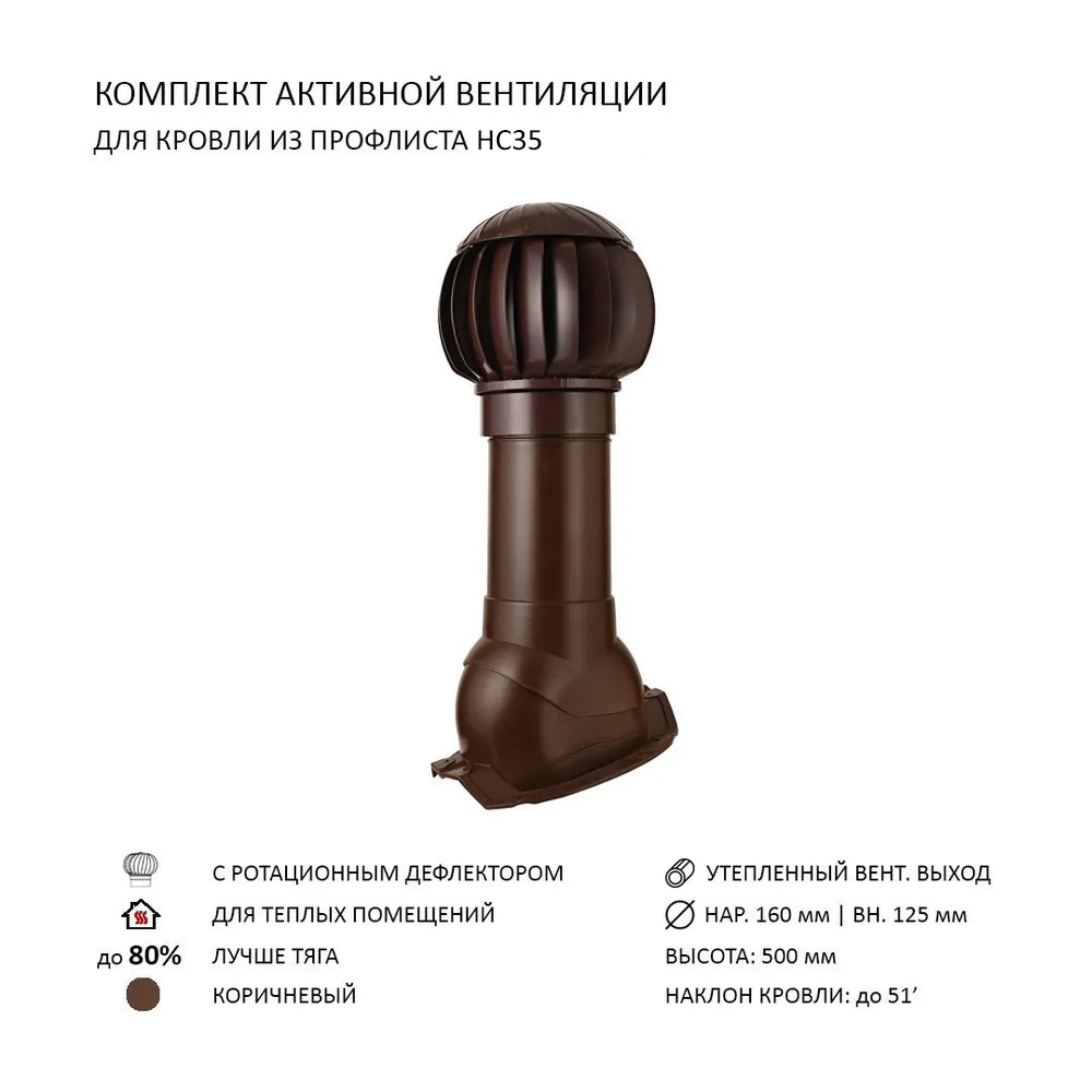 Изображение товара Нанодефлектор Polivent ND160 с вентиляционным выходом утепленный Н500 для кровельного профнастила 35 мм цвет коричневый
