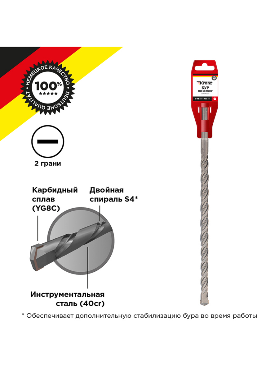Изображение товара Бур по бетону Kranz KR-91-0053, 18x460 мм