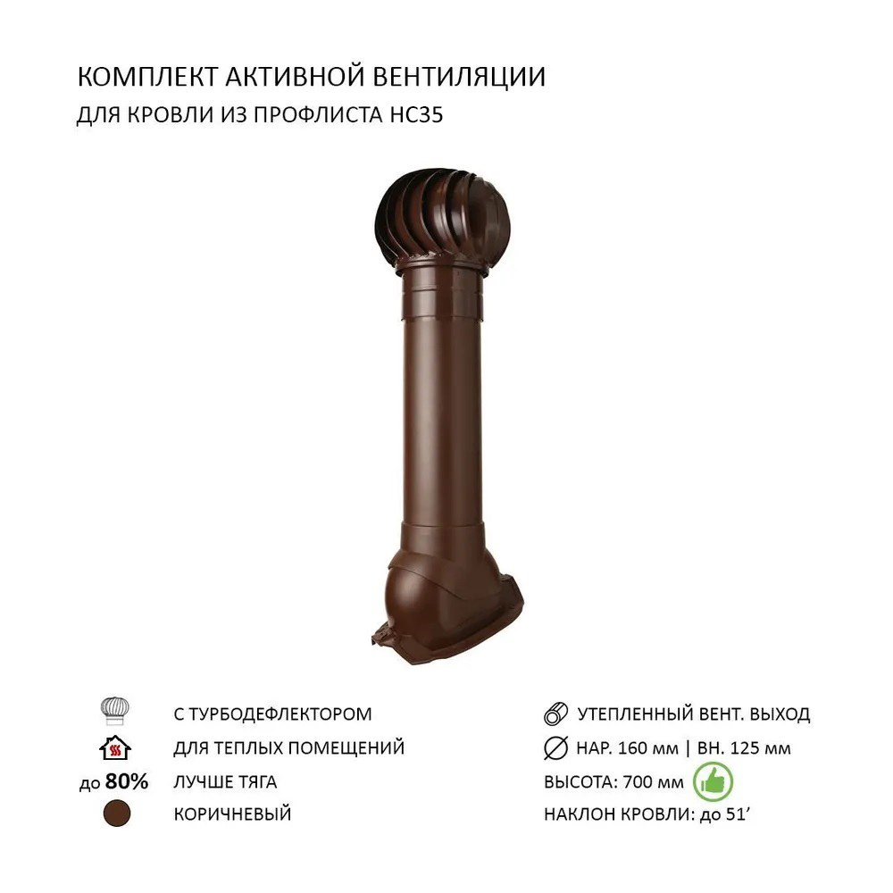 Изображение товара Турбодефлектор Polivent TD160 утепленный Н700 для кровельного профнастила 35 мм цвет коричневый