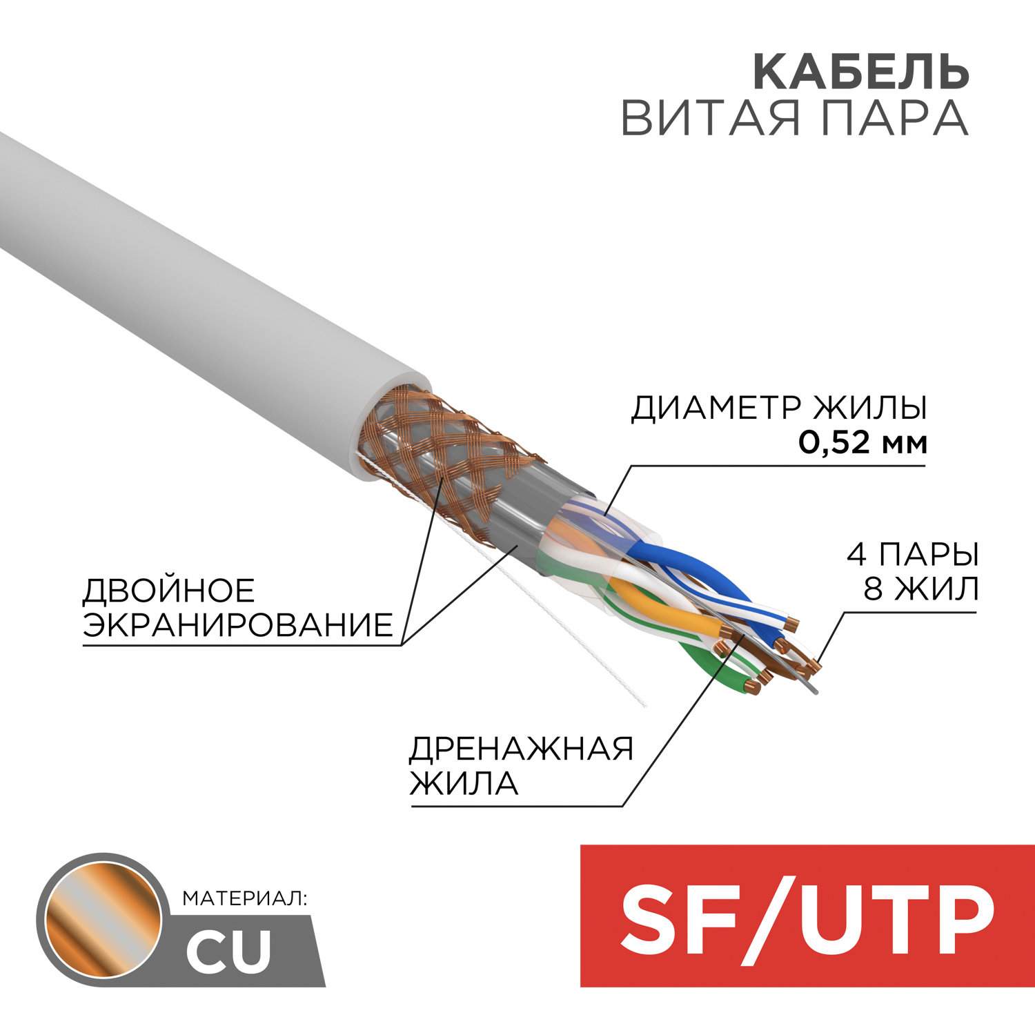 Изображение товара Кабель витая пара Rexant SF UTP CAT 5e 4PR 24AWG серый 305 м