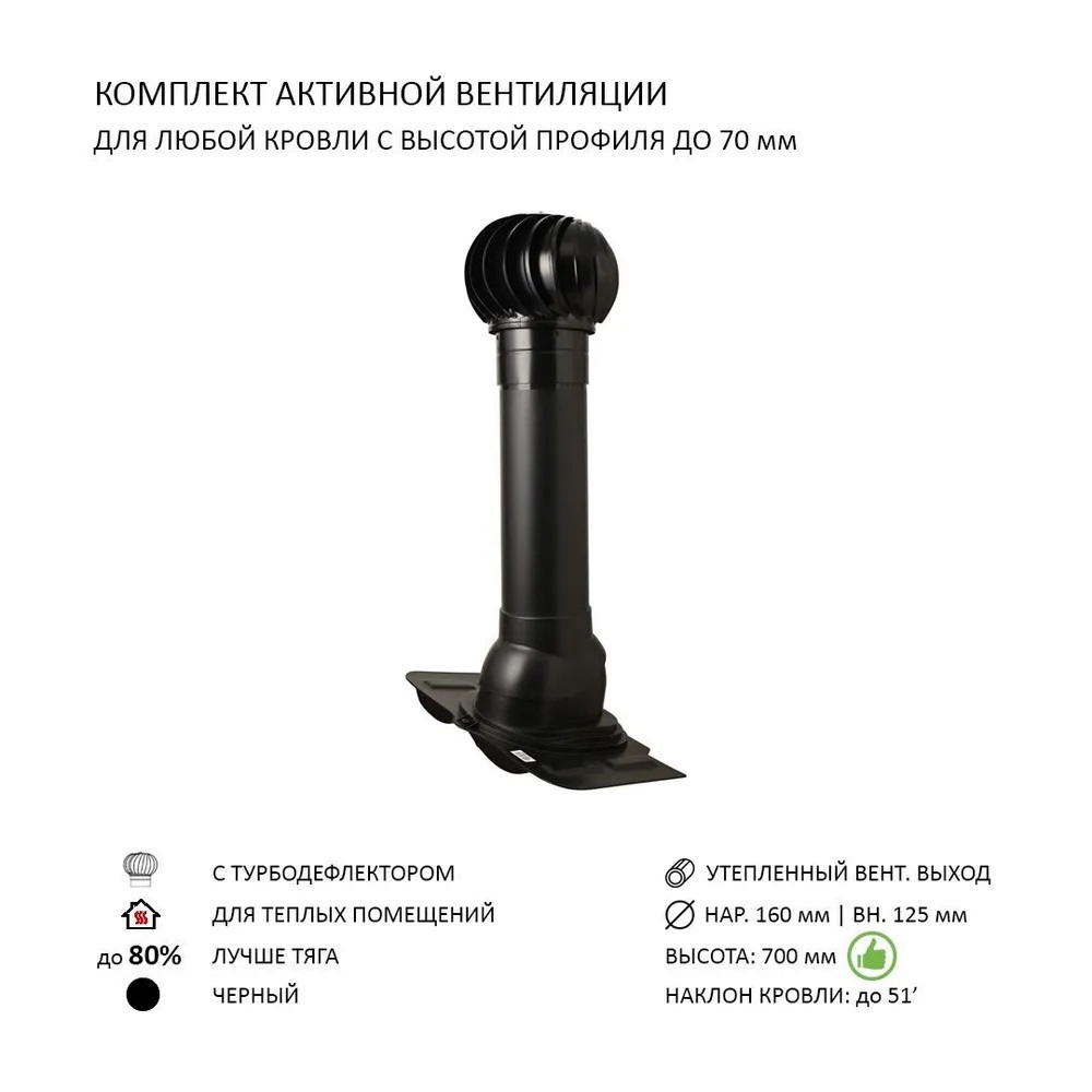 Изображение товара Турбодефлектор Polivent TD160 утепленный Н700 универсальный Черный