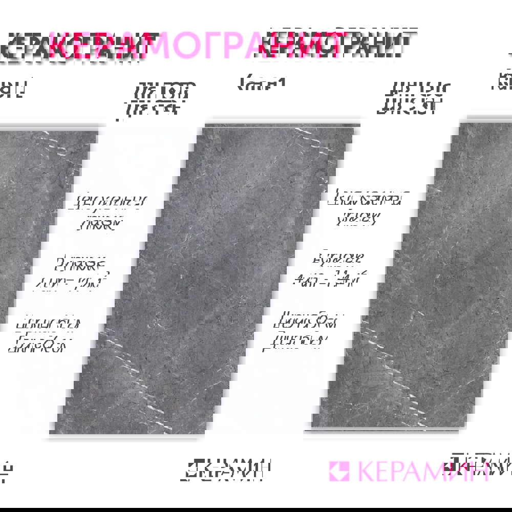 Изображение товара Керамогранит Керамин Канон 60x60 см серый