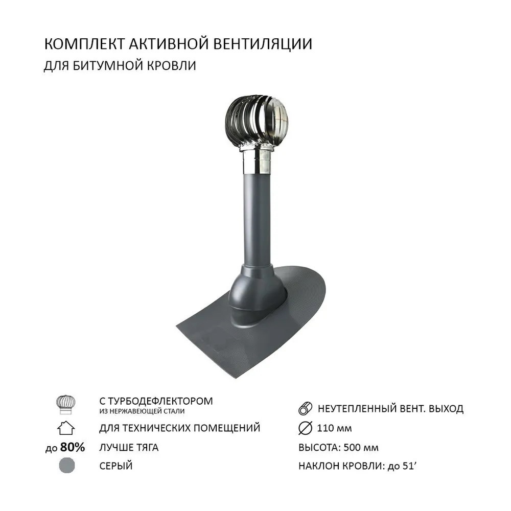 Изображение товара Турбодефлектор Polivent TD110 НСТ из нержавеющей стали для вентиляции кровли Россия