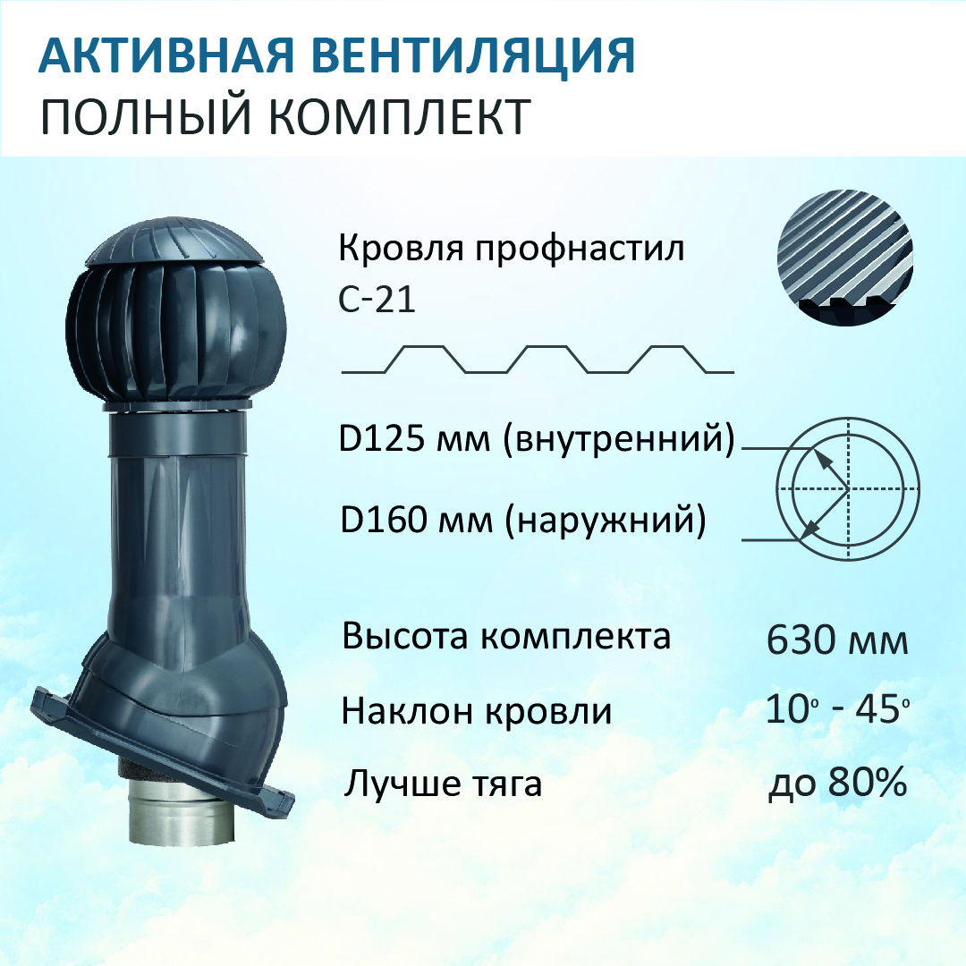 Изображение товара Комплект вентиляции изолированный Gervent для кровли PROF-21 D125/160 мм цвет серый Изображение товара Комплект вентиляции изолированный Gervent для кровли PROF-21 D125/160 мм цвет серый