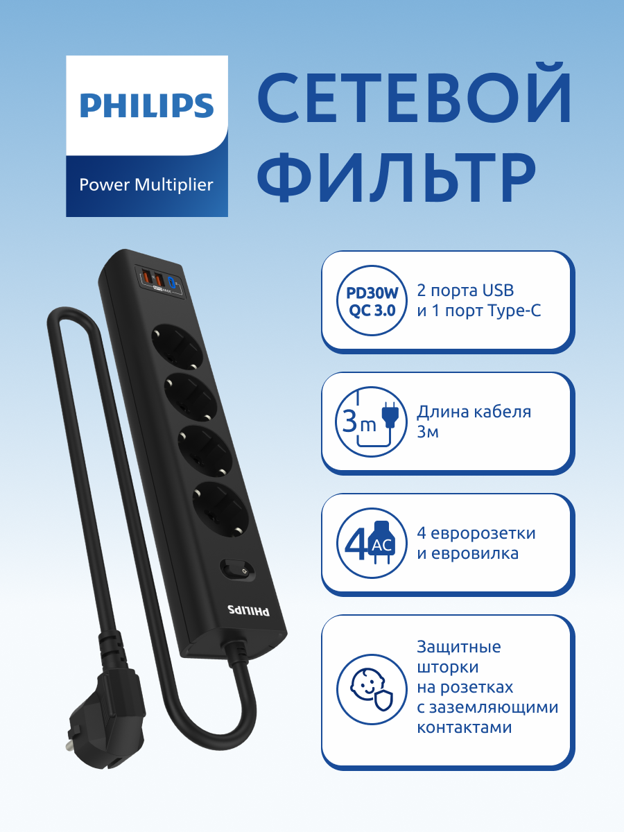 Изображение товара PHILIPS CHP8246BB/51 — 3 м, 4 розетки, USB/Type-C, заземление, QC 3.0, GaN, черный