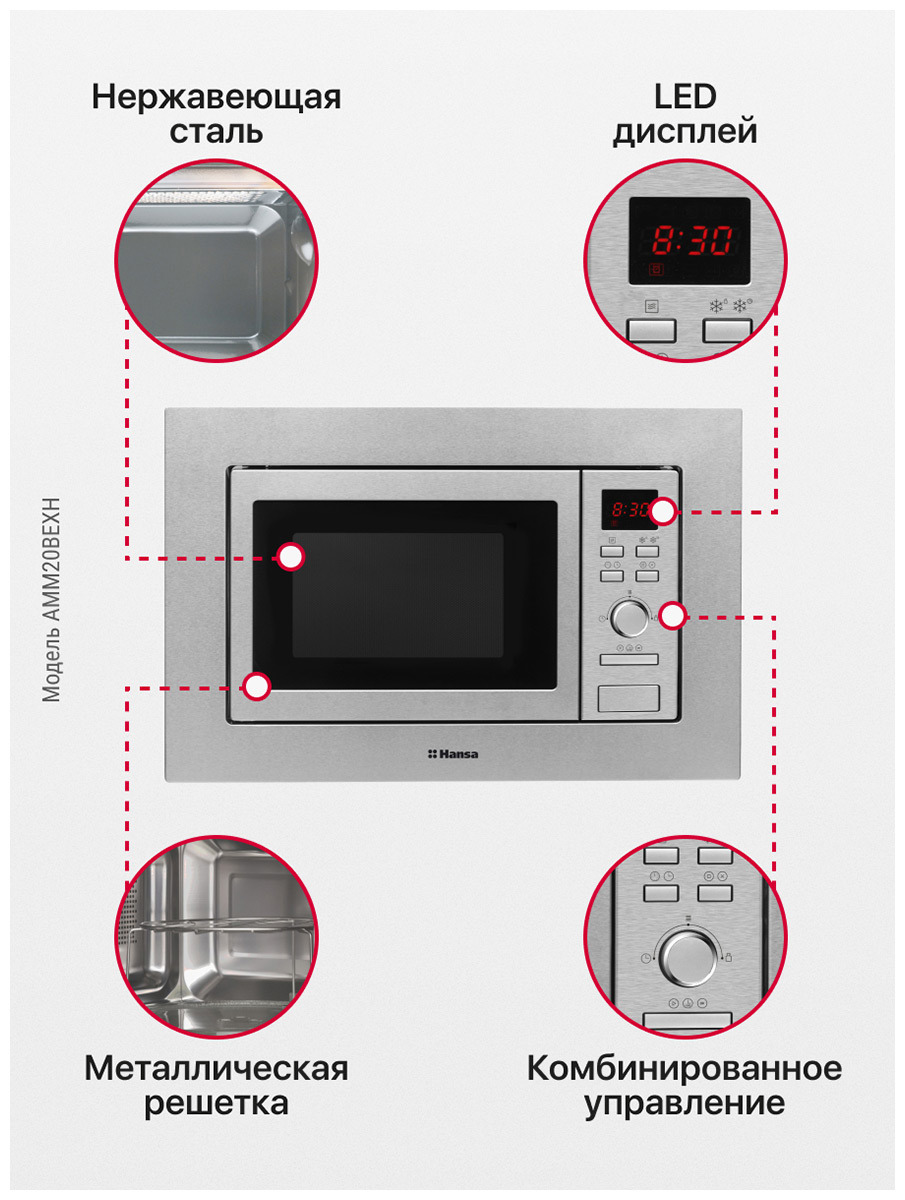 Изображение товара Встроенная микроволновая печь Hansa AMM20BEXH 20 л нержавеющая сталь