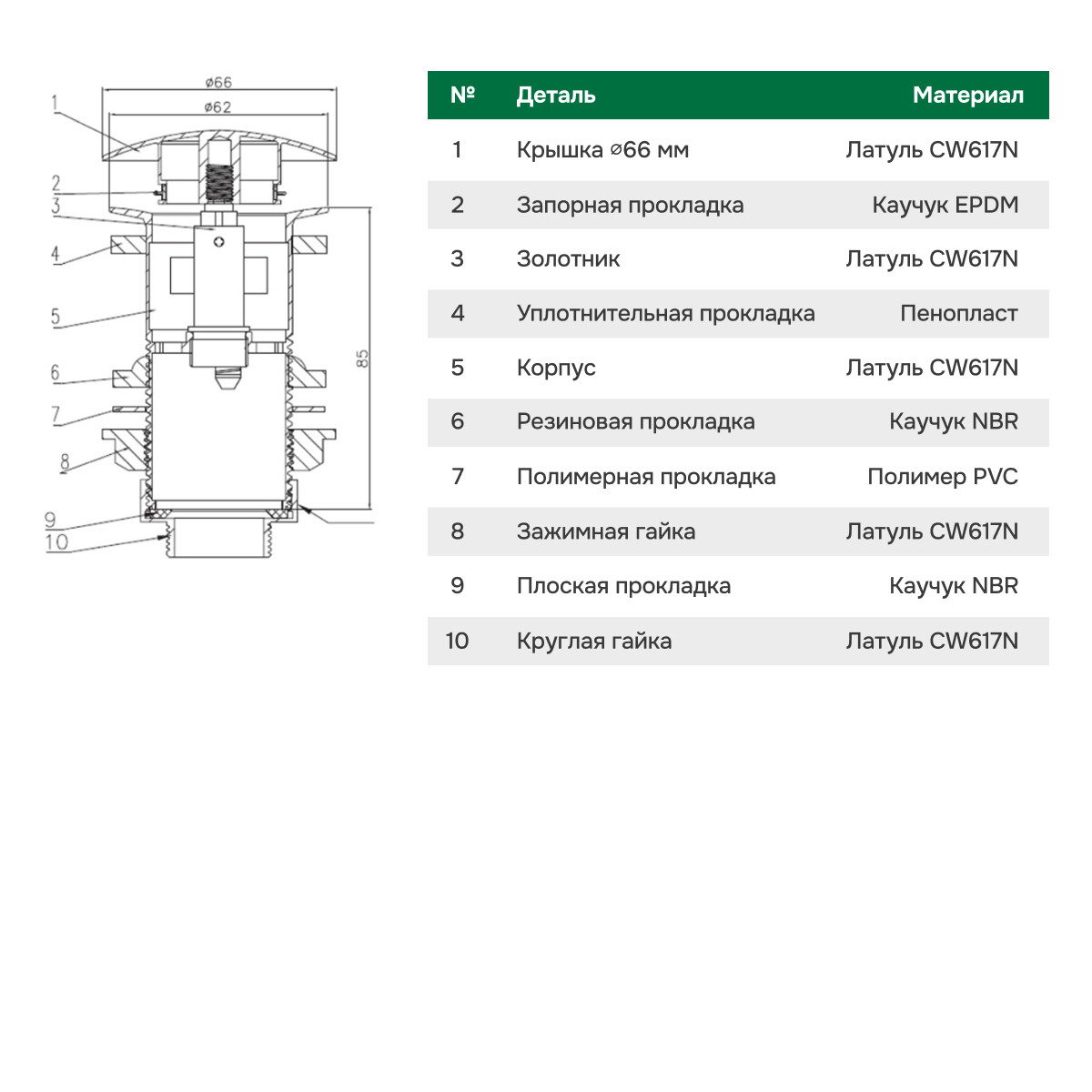 Превью изображения товара