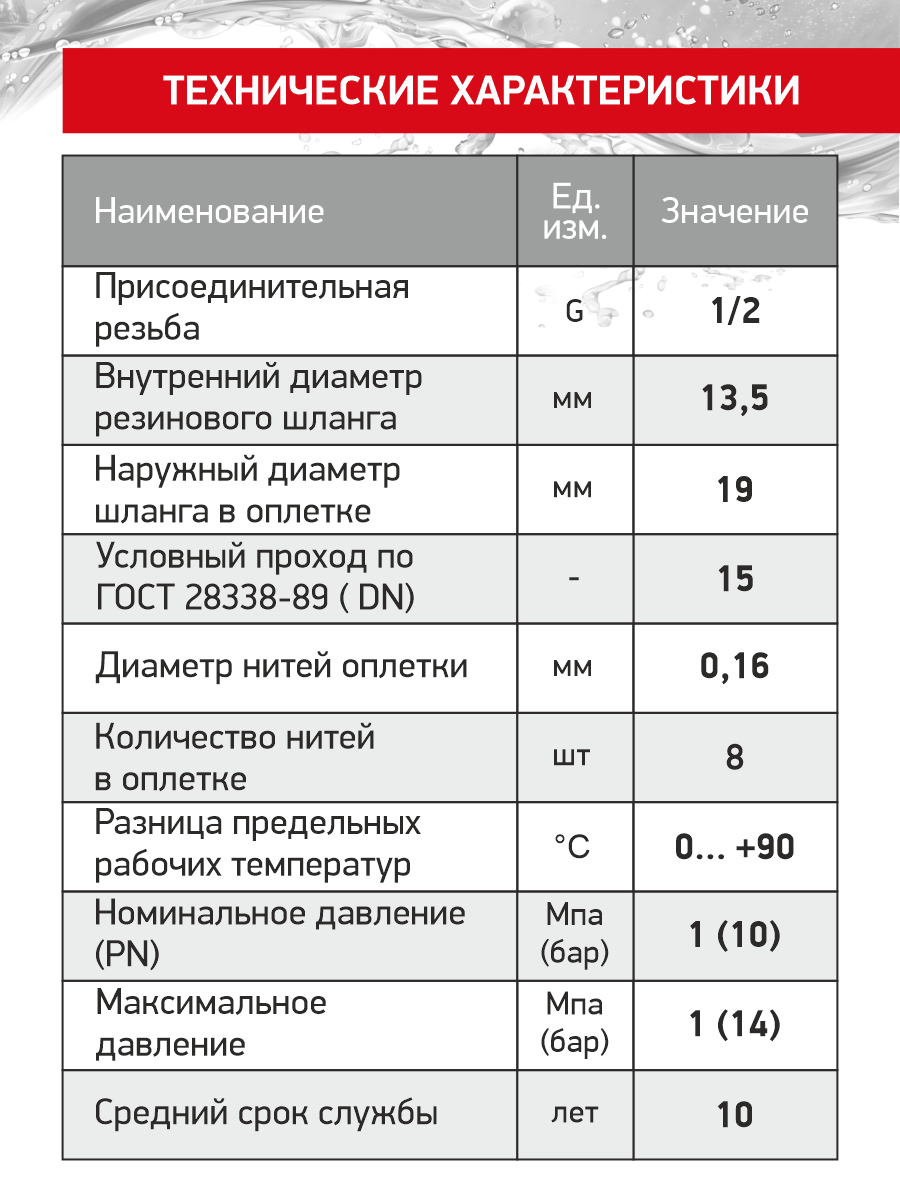 Изображение товара Гибкая подводка для воды Profline Гигант УТ-00044777 1/2" 40 см внутренняя-внутренняя резьба