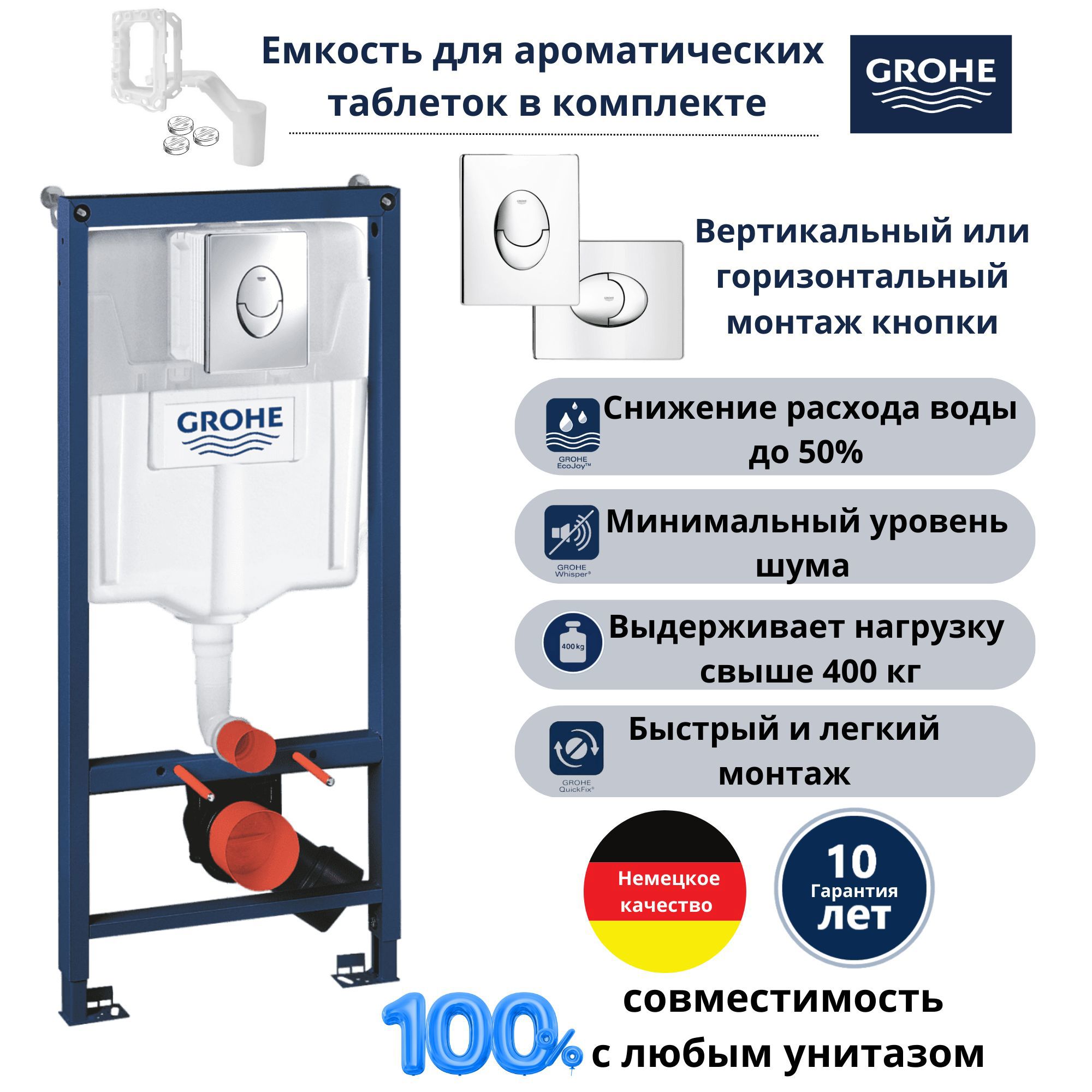 Изображение товара Инсталляция для унитаза комплект 5 в 1 Grohe 38721003