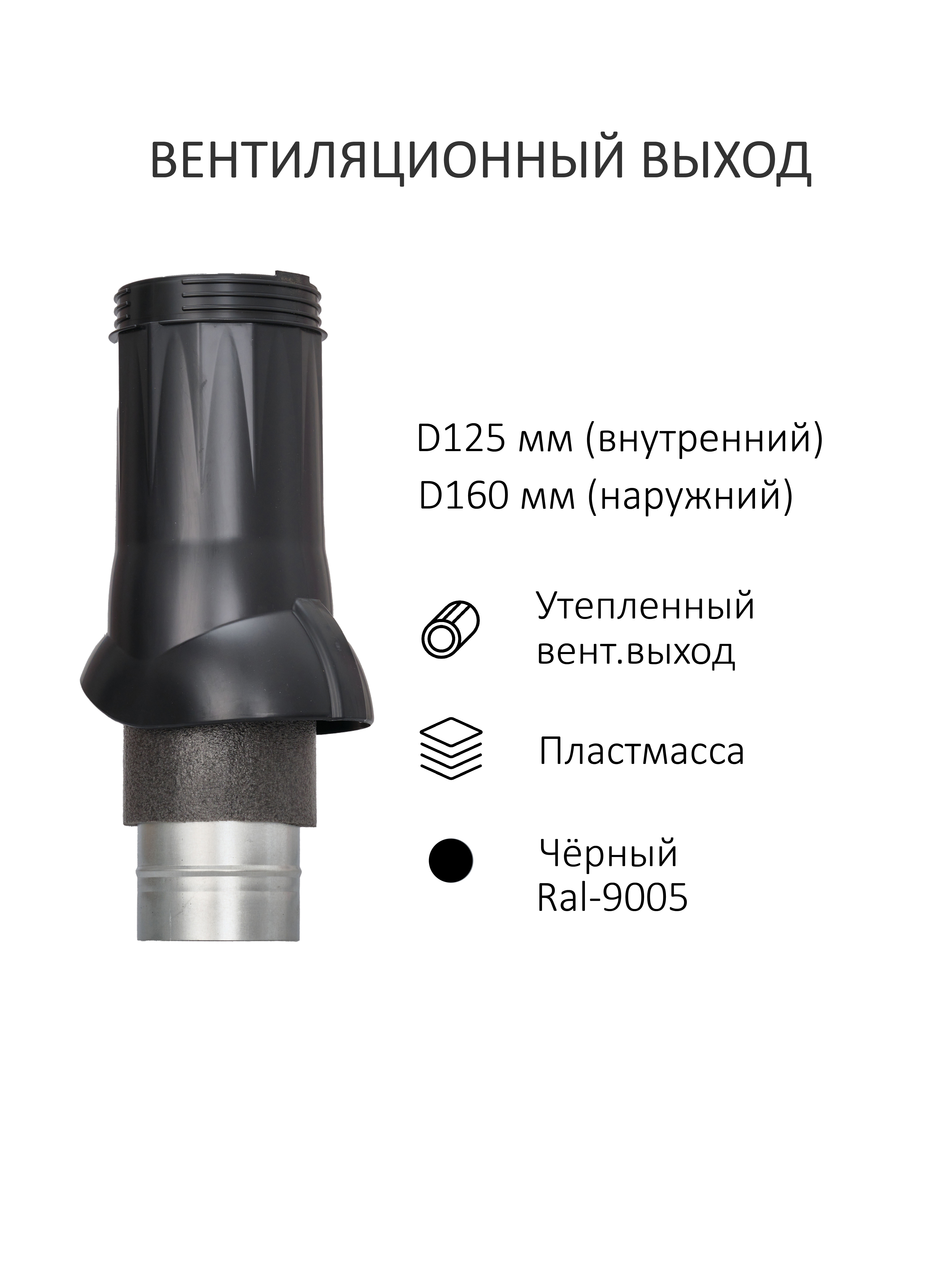 Изображение товара Комплект кровельной вентиляции Gervent черный (выход ⌀125/160мм/проходной элемент/колпак) Изображение товара Комплект кровельной вентиляции Gervent черный (выход ⌀125/160мм/проходной элемент/колпак)