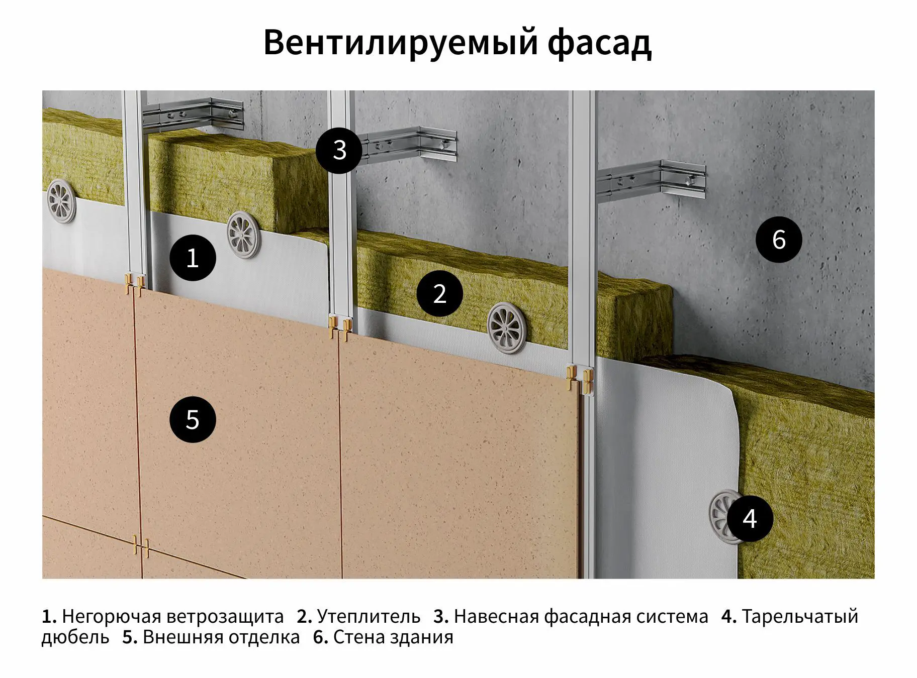 Ветрозащита Ондутис PRO A 75 м² - 4