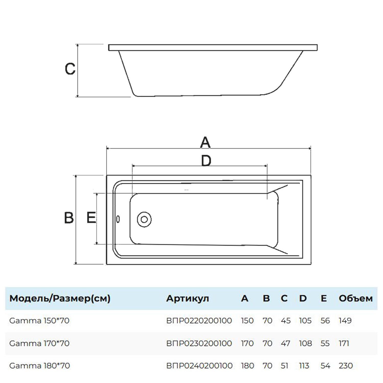 Изображение товара Ванна Alba Spa Gamma акриловая 180x70 см цвет белый