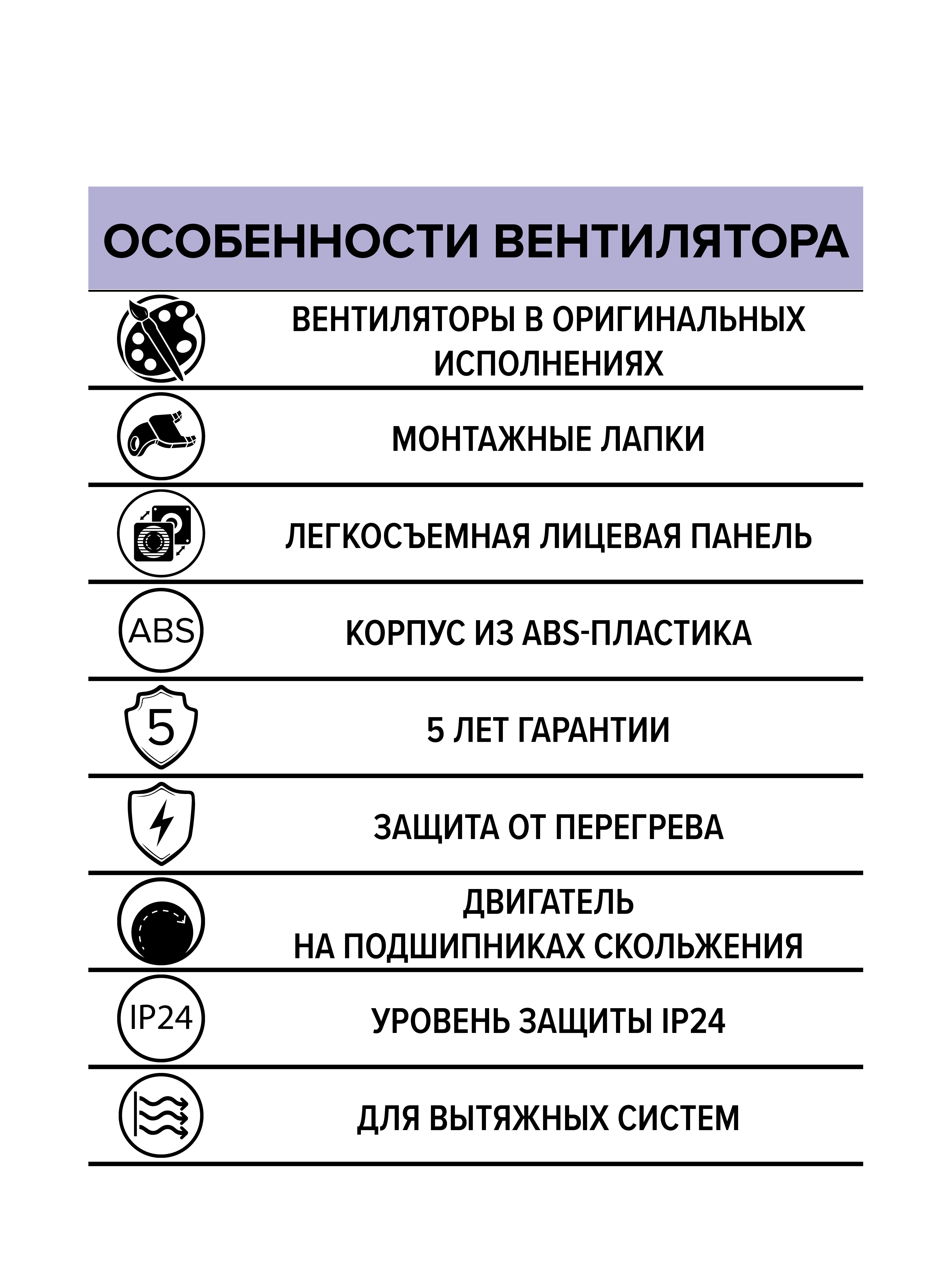 Изображение товара Вентилятор осевой вытяжной Era WAVE D120 140 м3 ч 30 дБ черный