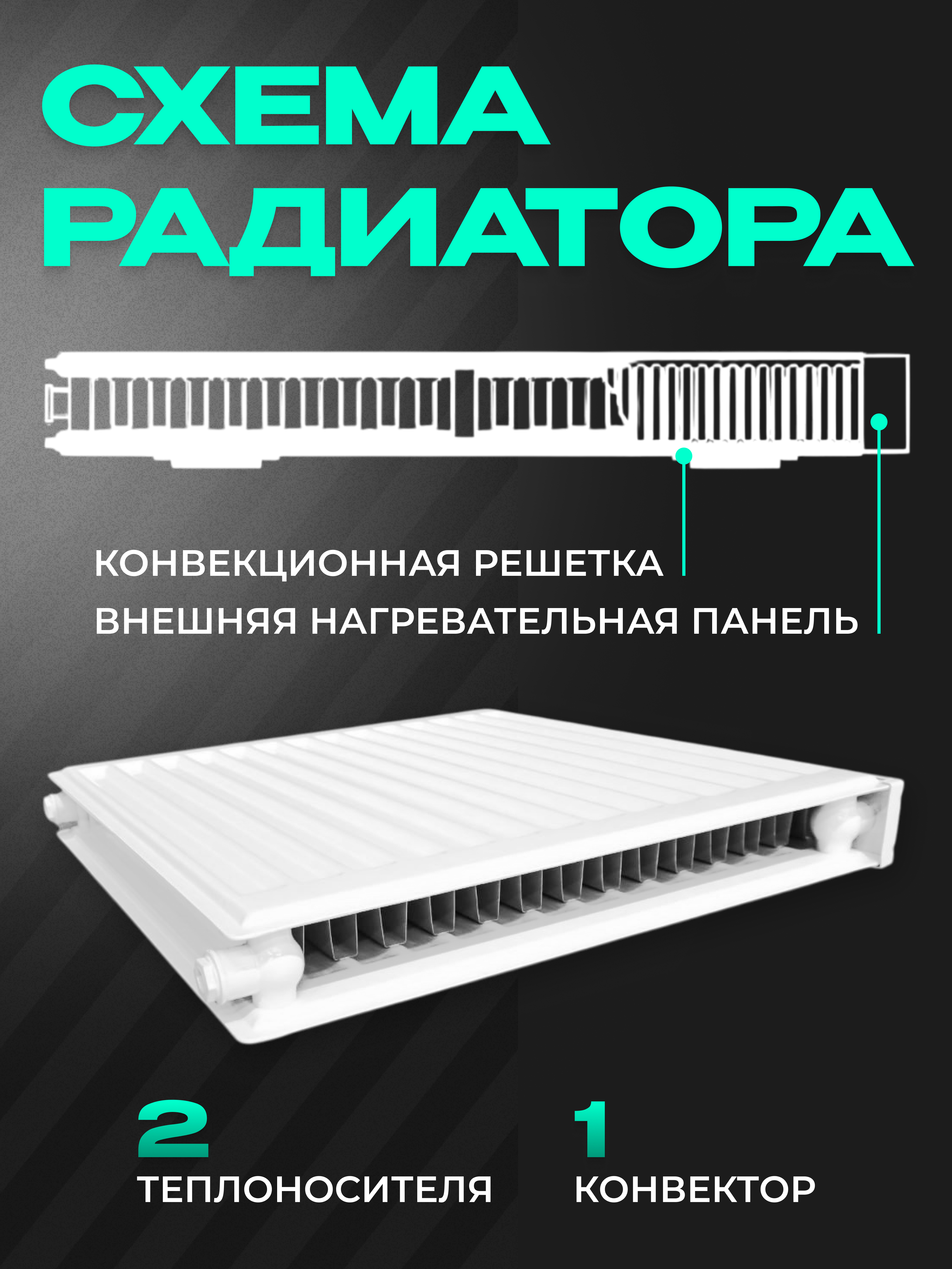 Изображение товара Радиатор панельный Metronex 21 300x1200 мм боковое подключение сталь белый