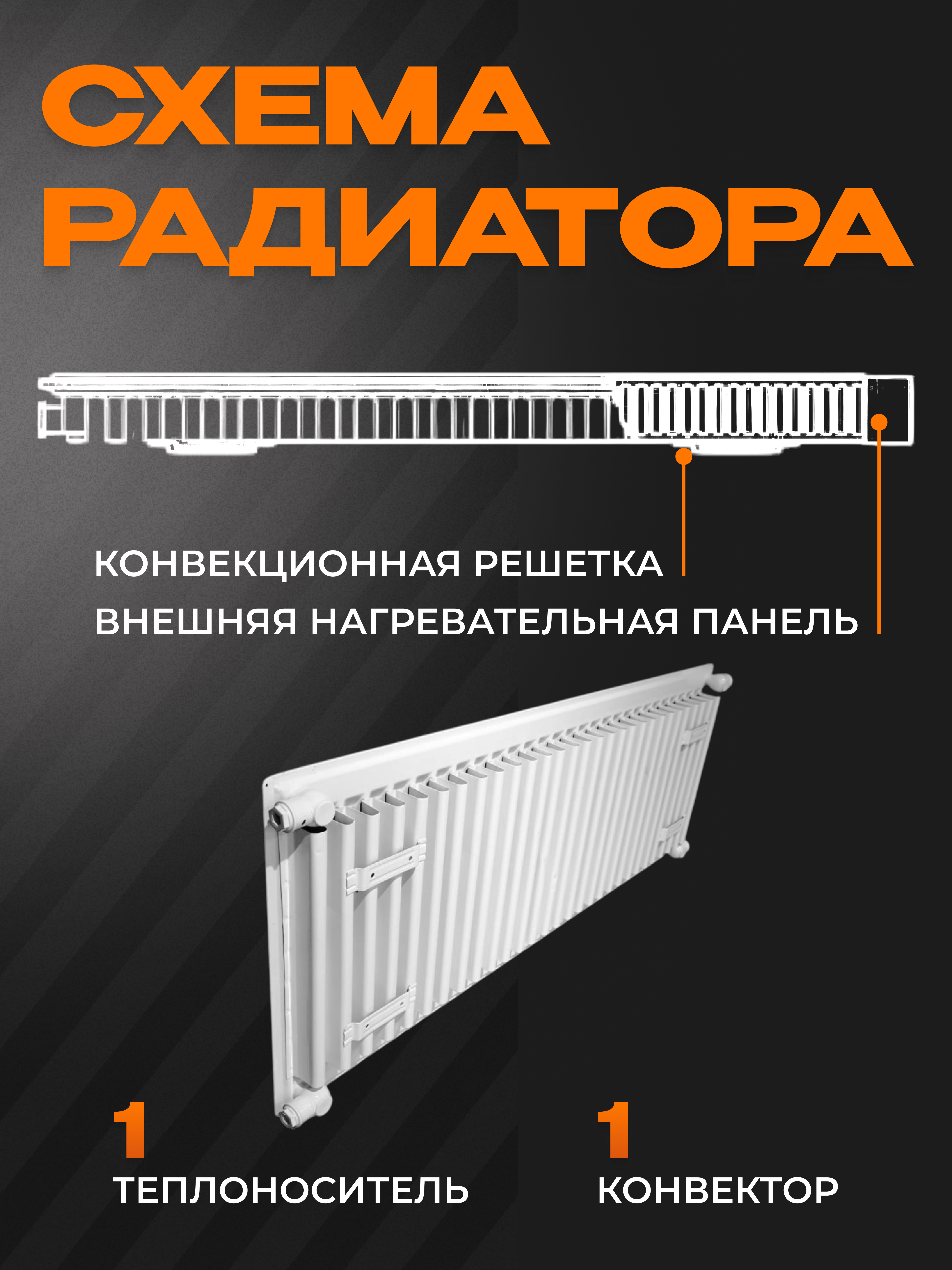 Изображение товара Панельный радиатор Metronex 11 500x600 мм с универсальным нижним подключением