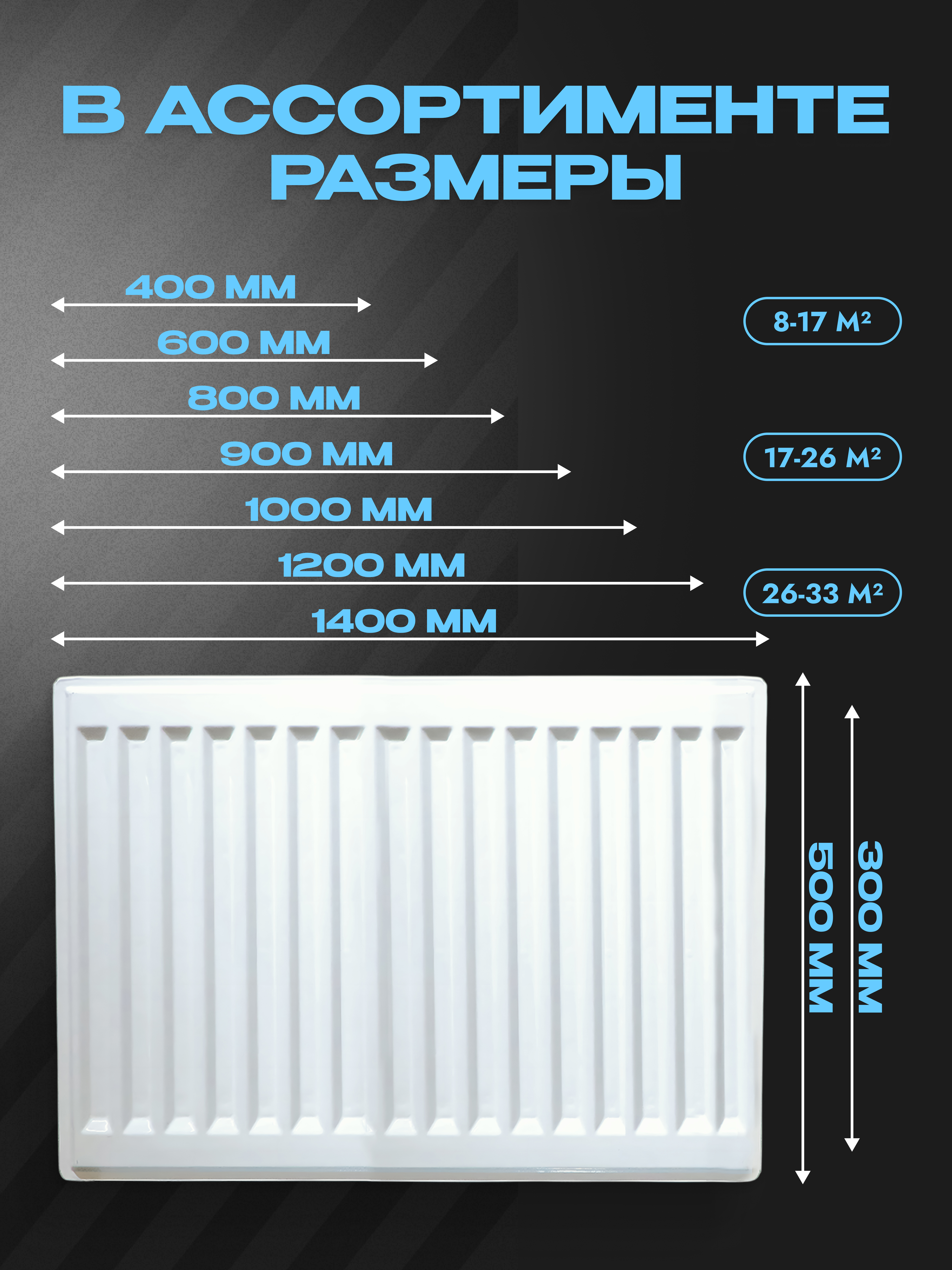 Изображение товара Панельный радиатор Metronex 11 500x1000 мм боковое подключение сталь белый