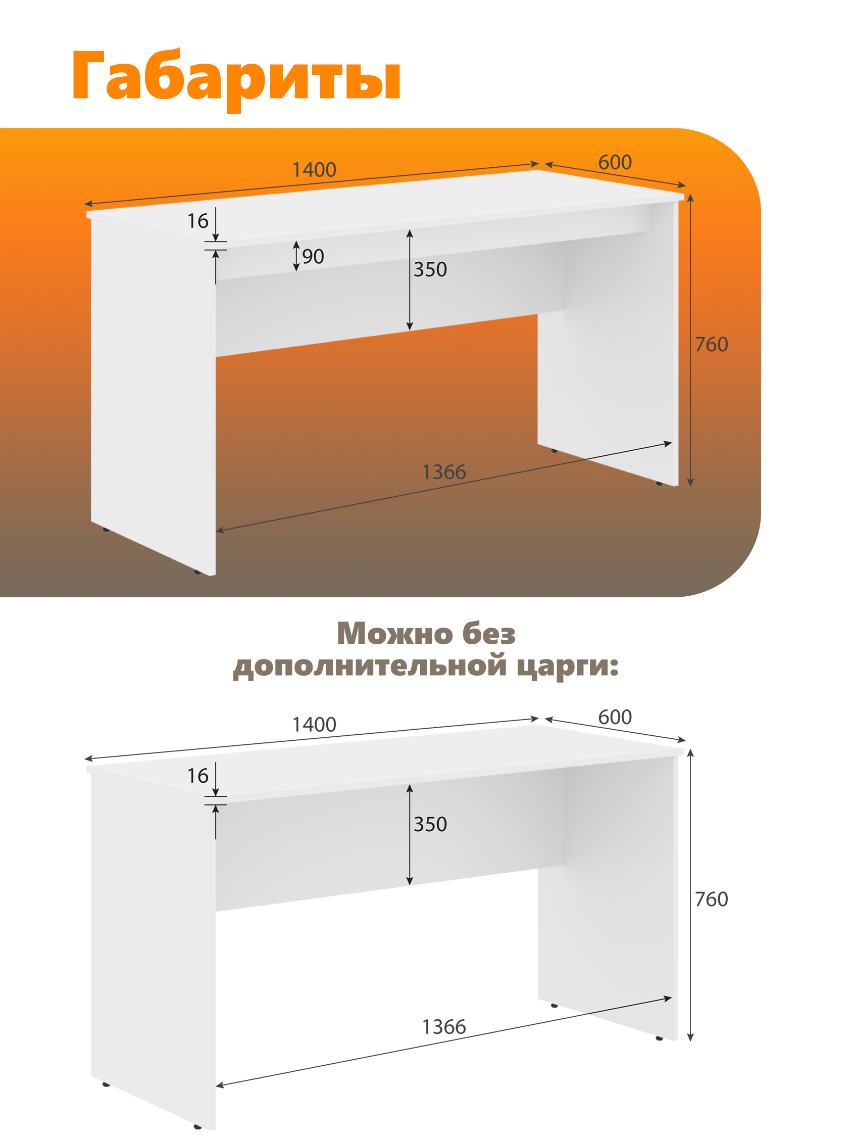 Изображение товара Стол письменный Skyland 140x76x60 см ЛДСП цвет белый